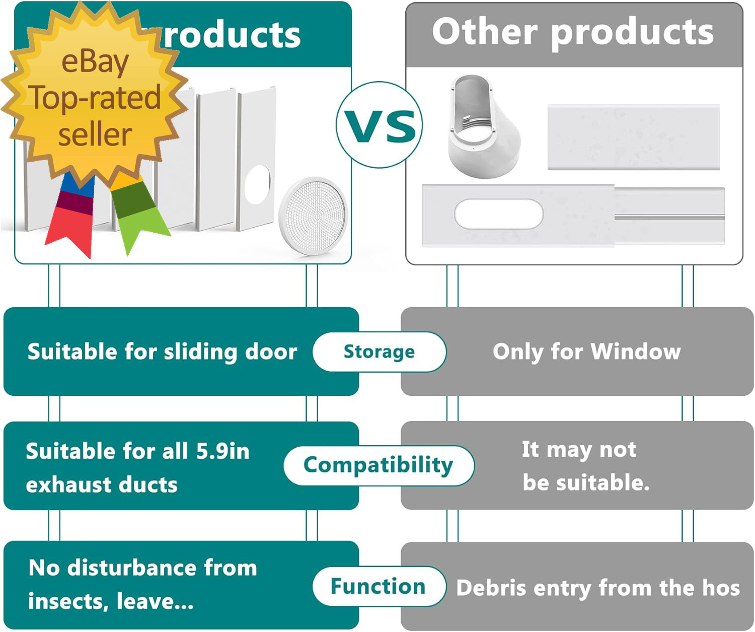 Sliding Door Kit for Portable Air Conditioner,Adjustable Seal Panels for Portabl