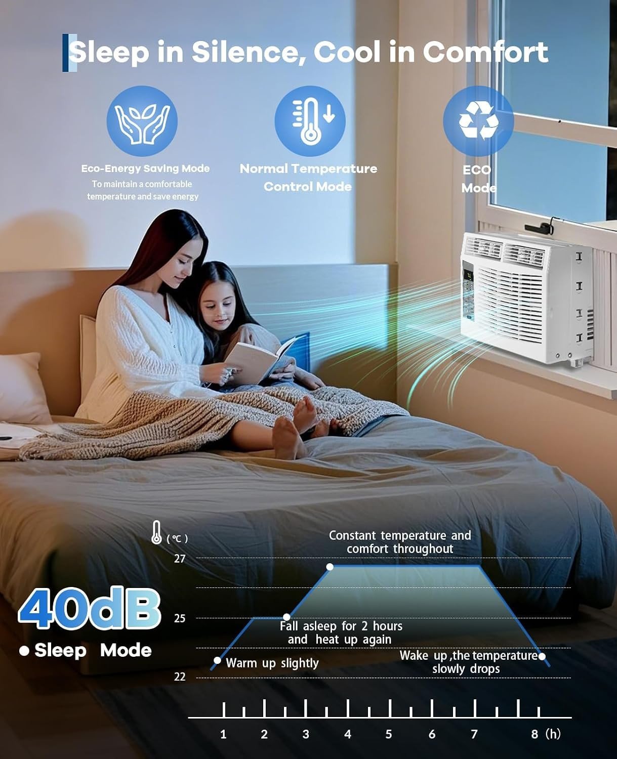 8000 BTU Window Air Conditioner – Energy Efficient, Quiet Operation, Remote Cont
