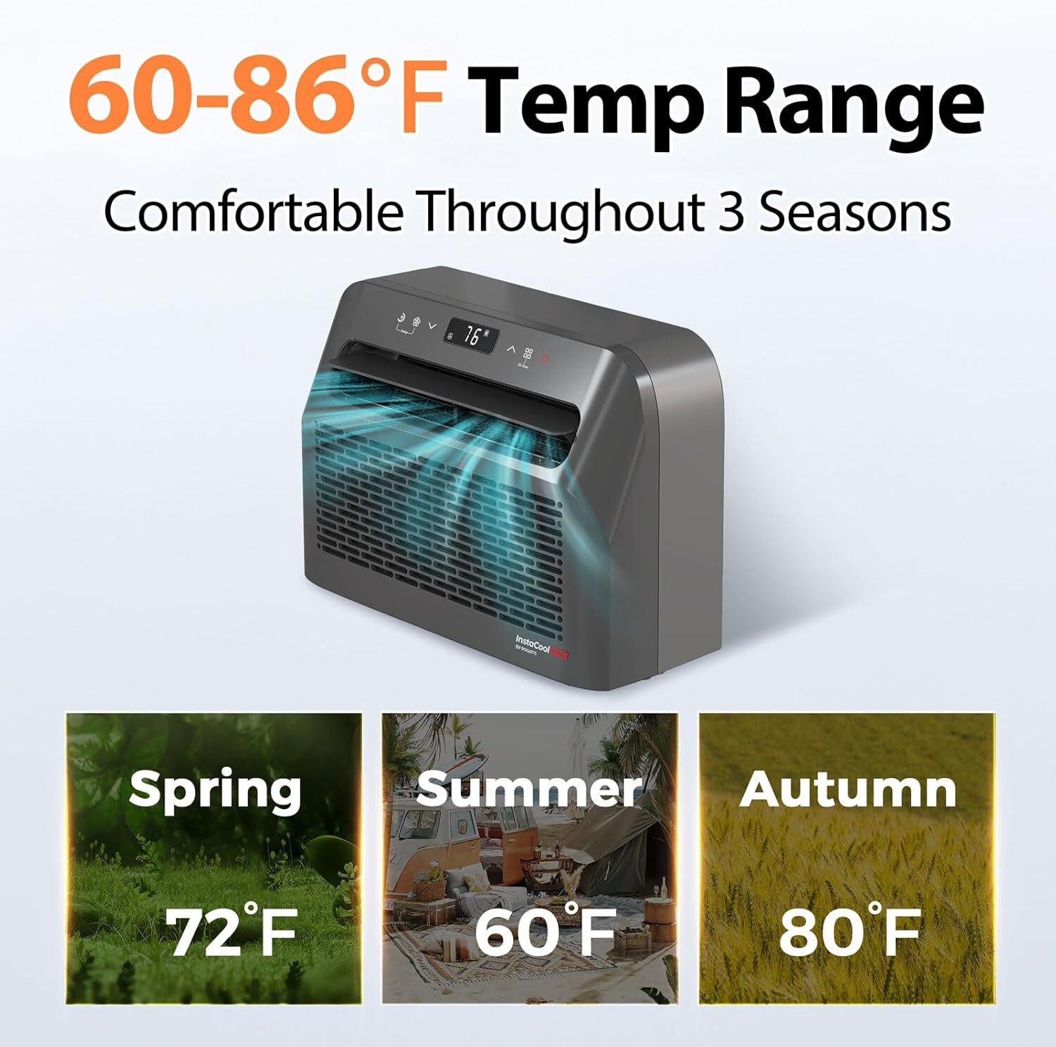 6,500 BTU RV Windows Air Conditioner 120V 4-in-1 AC Unit -Certified Refurbished!