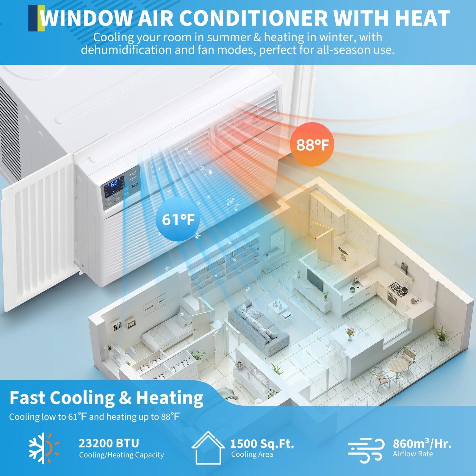 23200 BTU Window Air Conditioner cool&Heater with WiFi & Voice Control 4 Modes