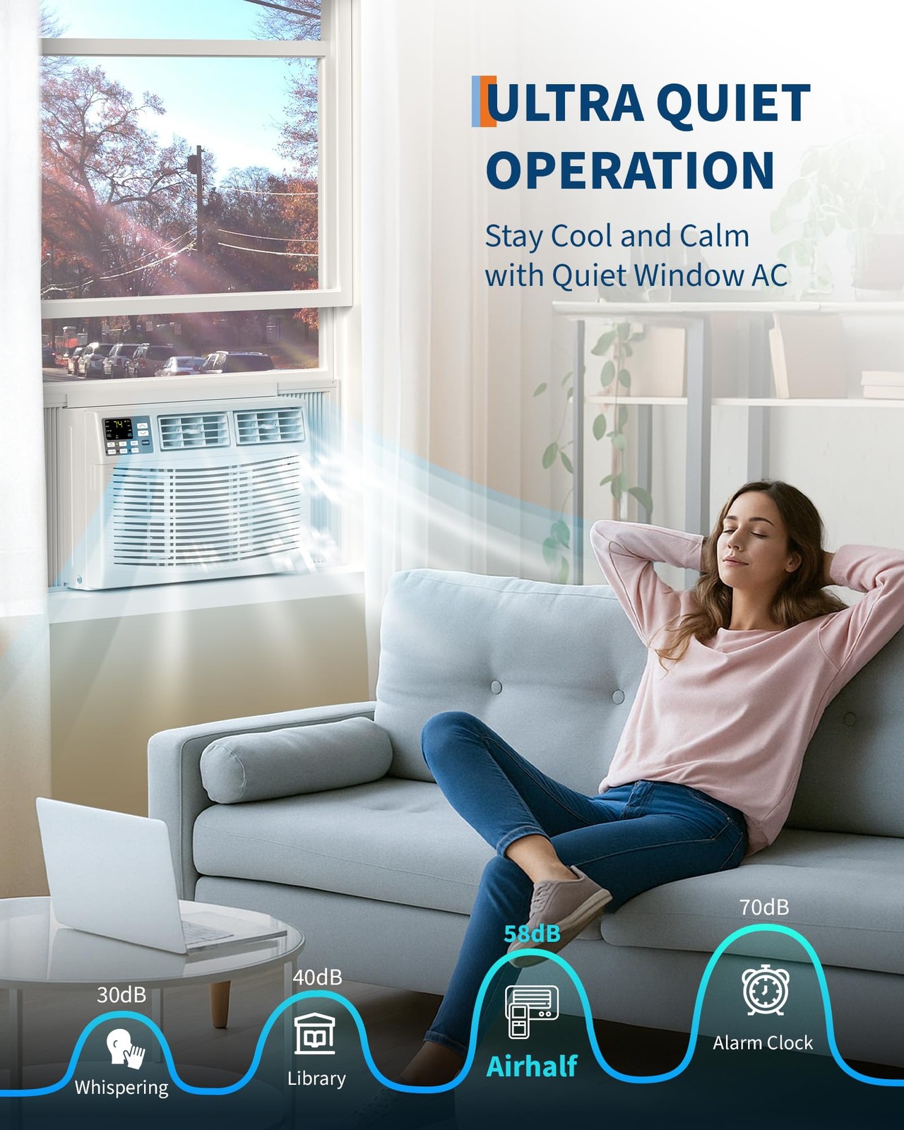 8000 BTU Window Air Conditioner with WiFi 3 in-1 Energy Saving Window AC Unit