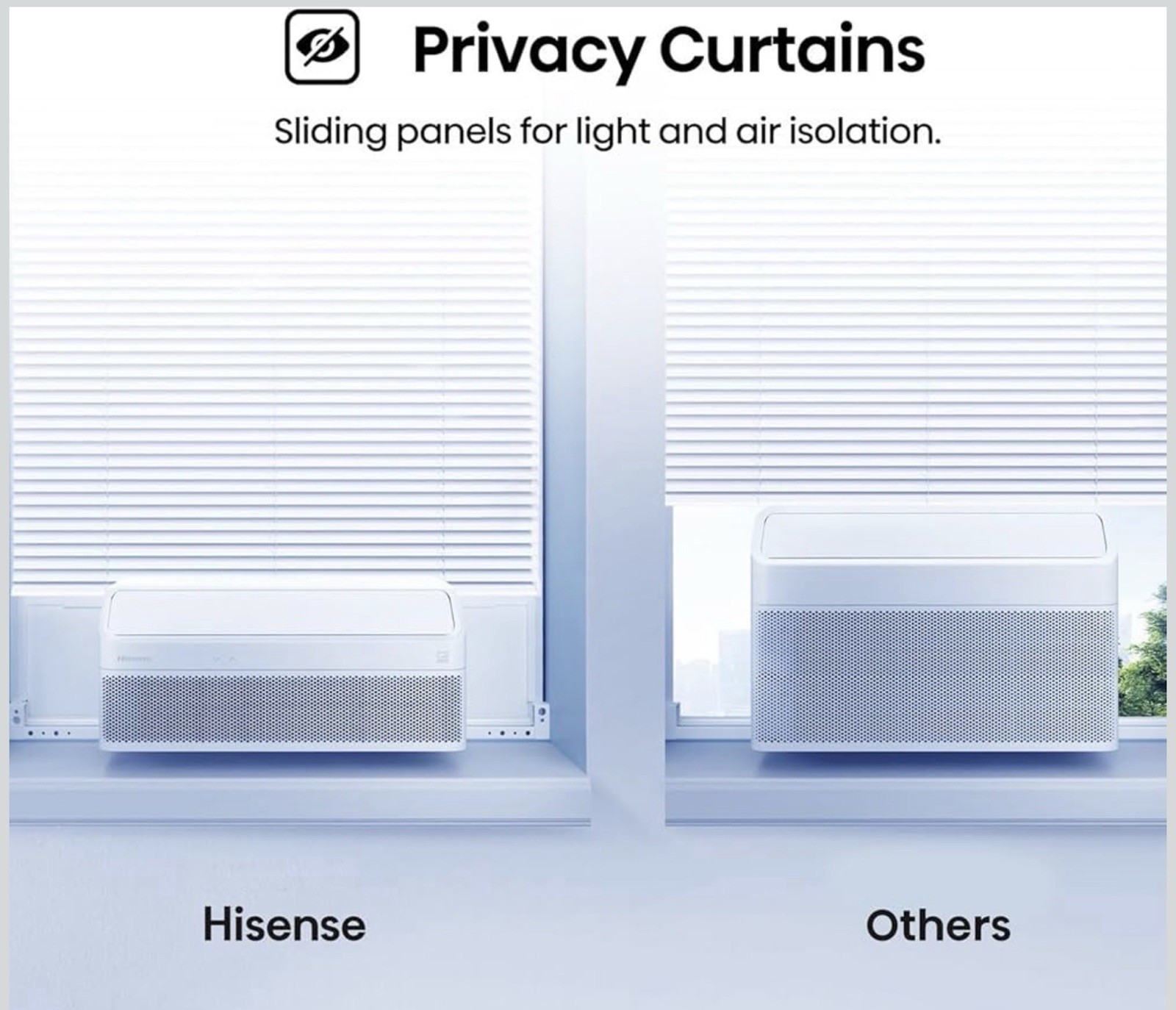 Hisense 10,000 BTU Window Air Conditioner WiFi App Remote Inverter White