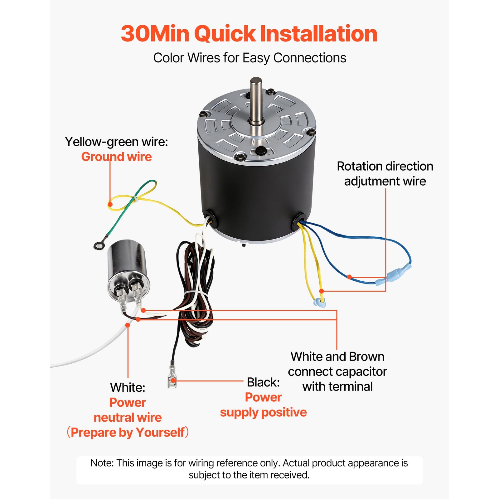 Condenser Fan Motor 1/ 5 HP, 1075/ 900 RPM, 208 – 230V with Capacitor