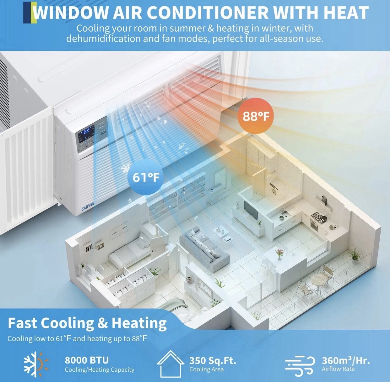 8,000 BTU Heat and Cool Window Air Conditioner w/ Wifi, Remote Control 350 sq.ft