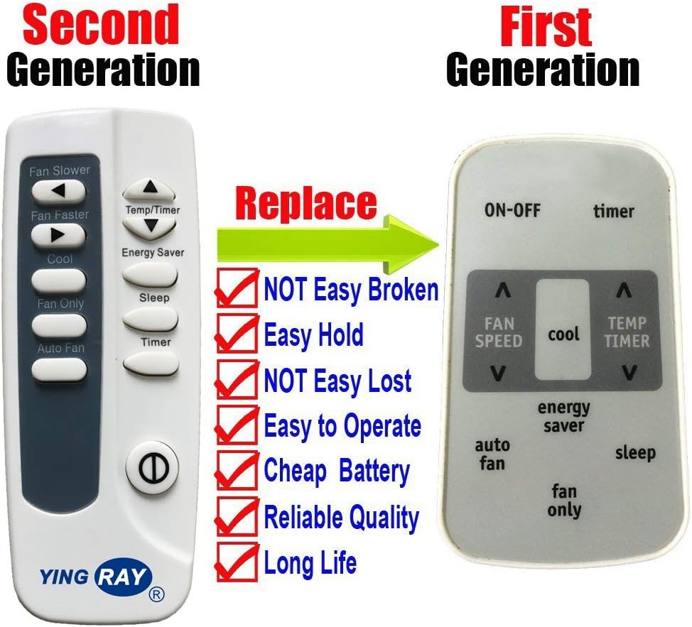 Replacement for Frigidaire Window Air Conditioner Remote Control Model Number