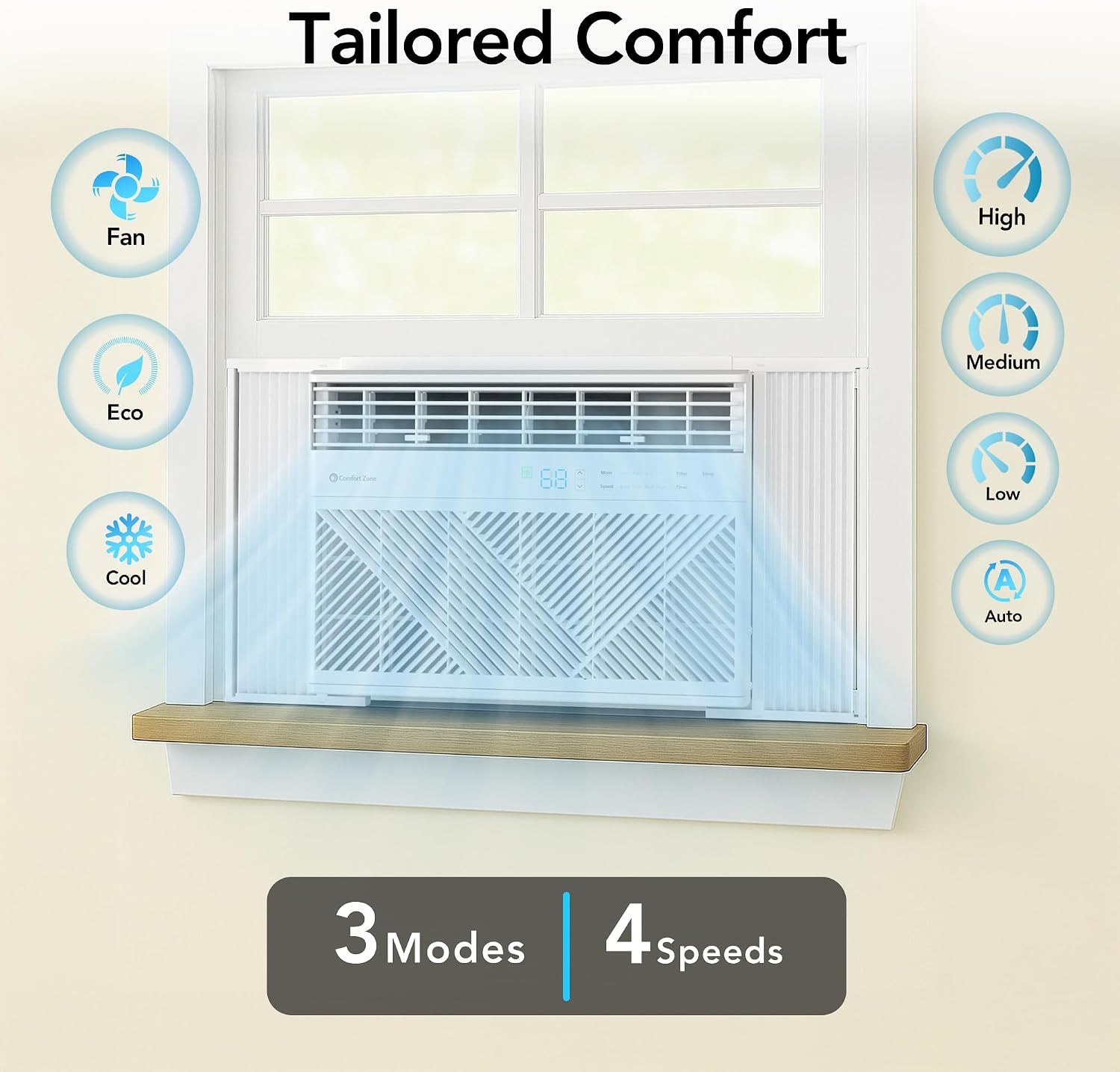 Comfort Zone Window Mounted Smart Wi-Fi Room Air Conditioner with Remote Control