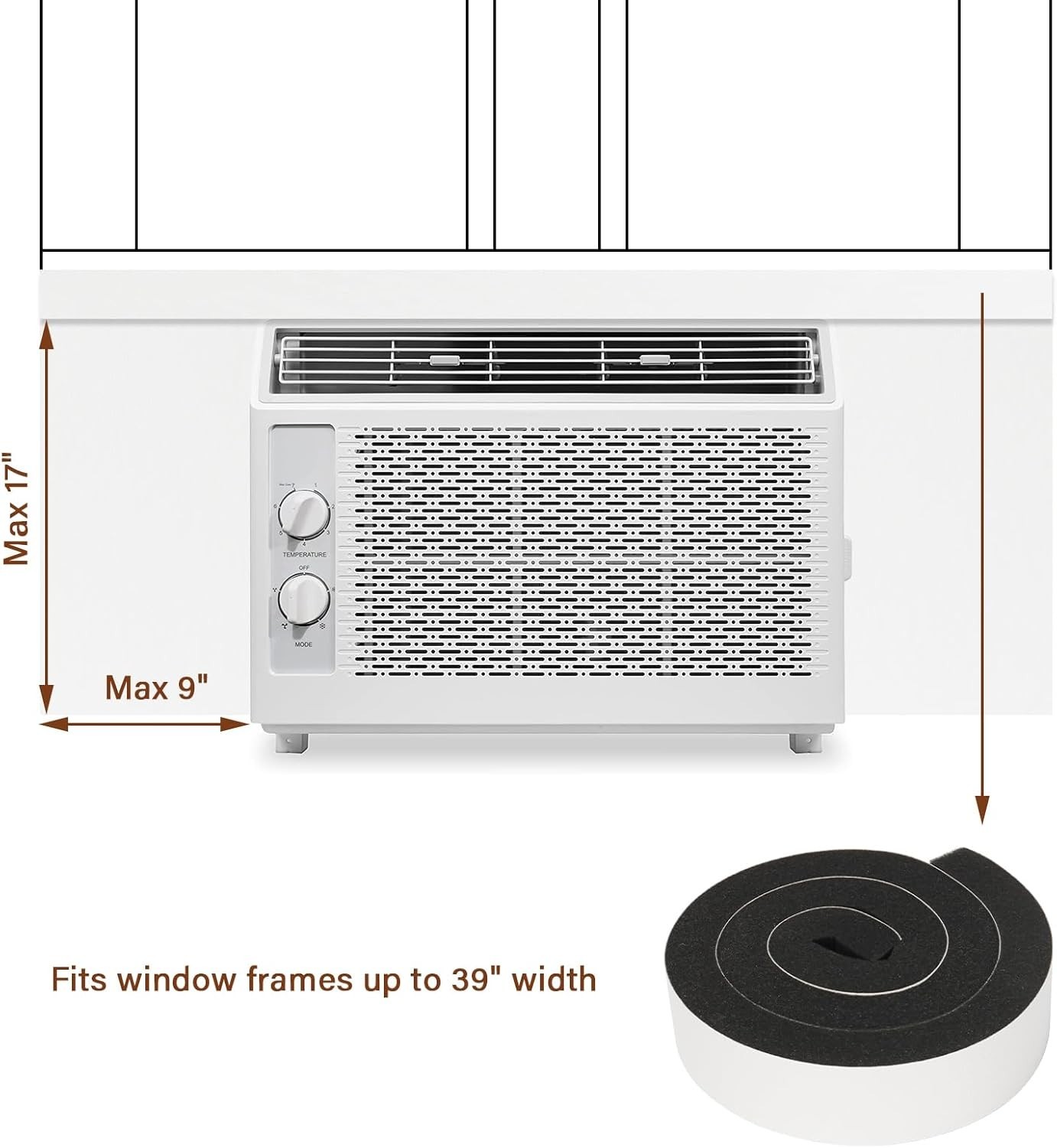 Window Air Conditioner Insulation Foam Panels, AC Side Surround Panels Kit