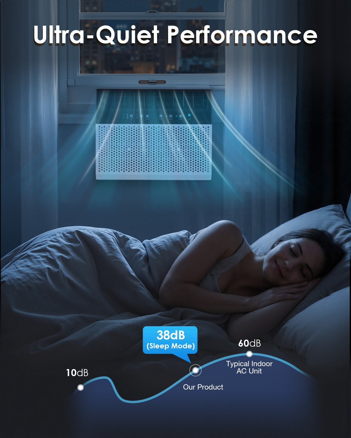 12000 BTU Window Air Conditioner, Energy-Saving Window AC Unit, U-Shaped AC Unit