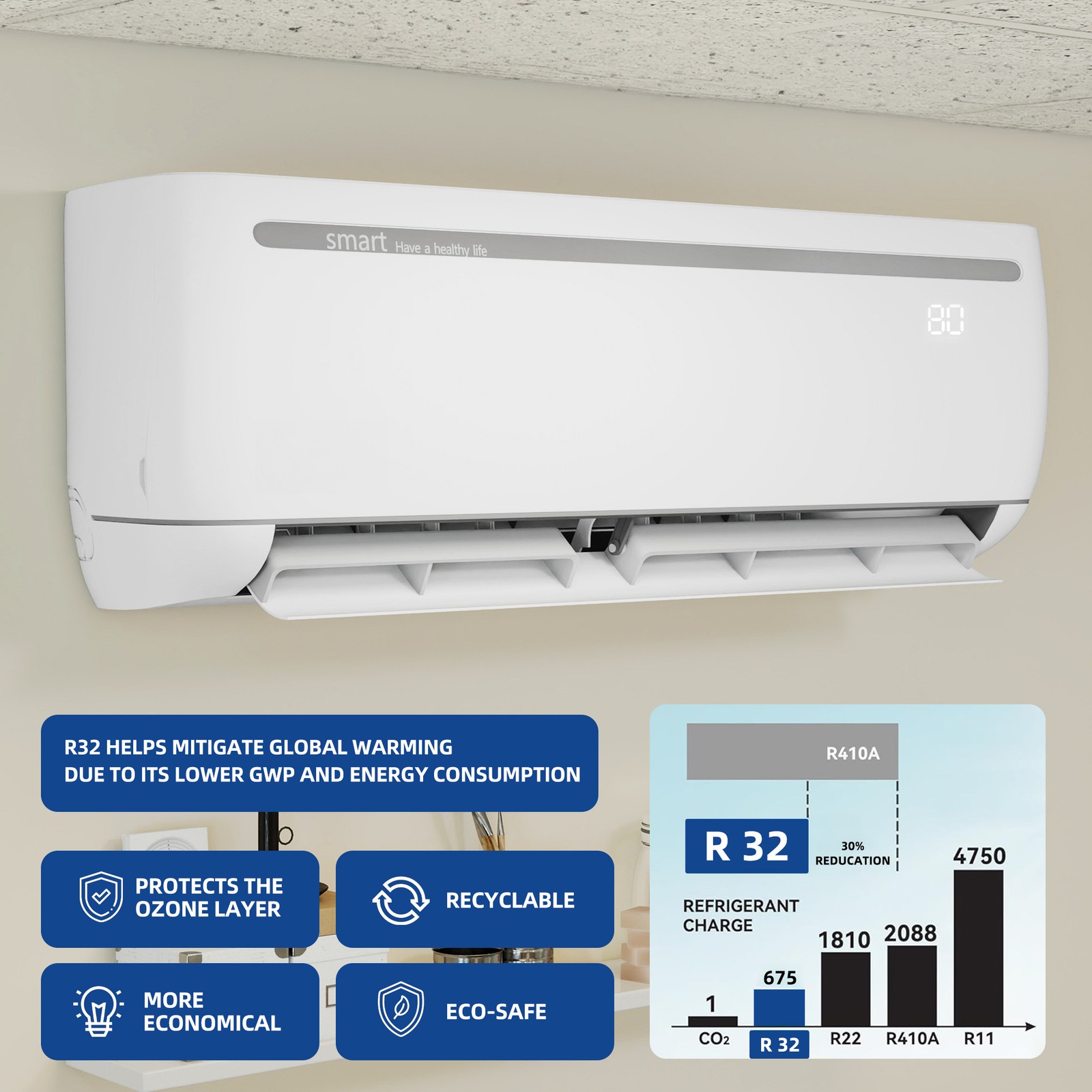 18,000 BTU Ductless Mini Split Heat Pump High Efficiency 19 SEER2 208-230V