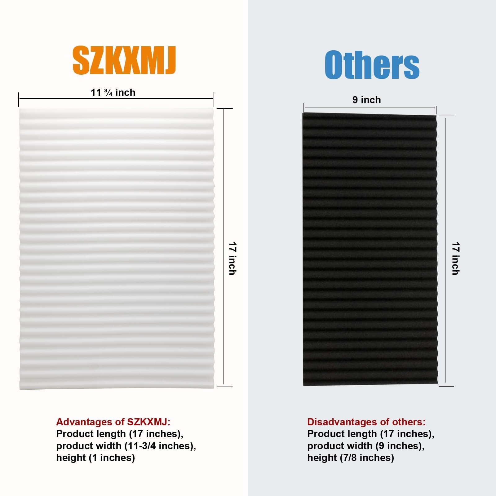 Window Air Conditioner Insulation Kit – Foam Panels & Pressure Strips for Draft