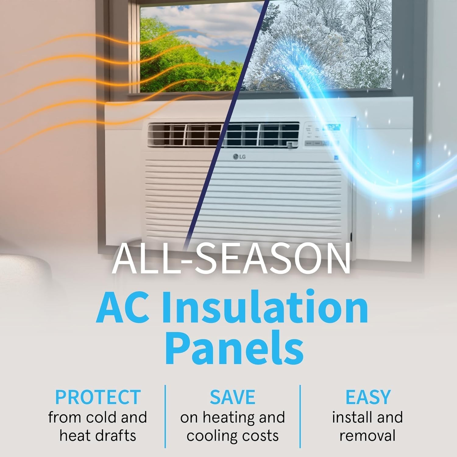 Surround Insulation Panels for Window AC Units – Protect -Round