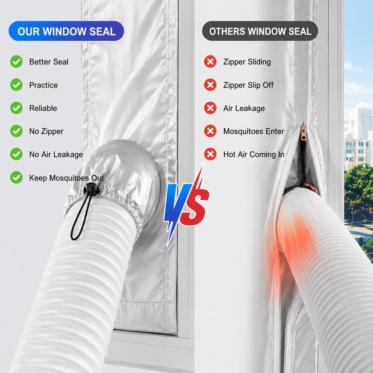 Window Seal Kit Silver for Portable Air Conditioner – 【30% Sunshade Heat Insulat