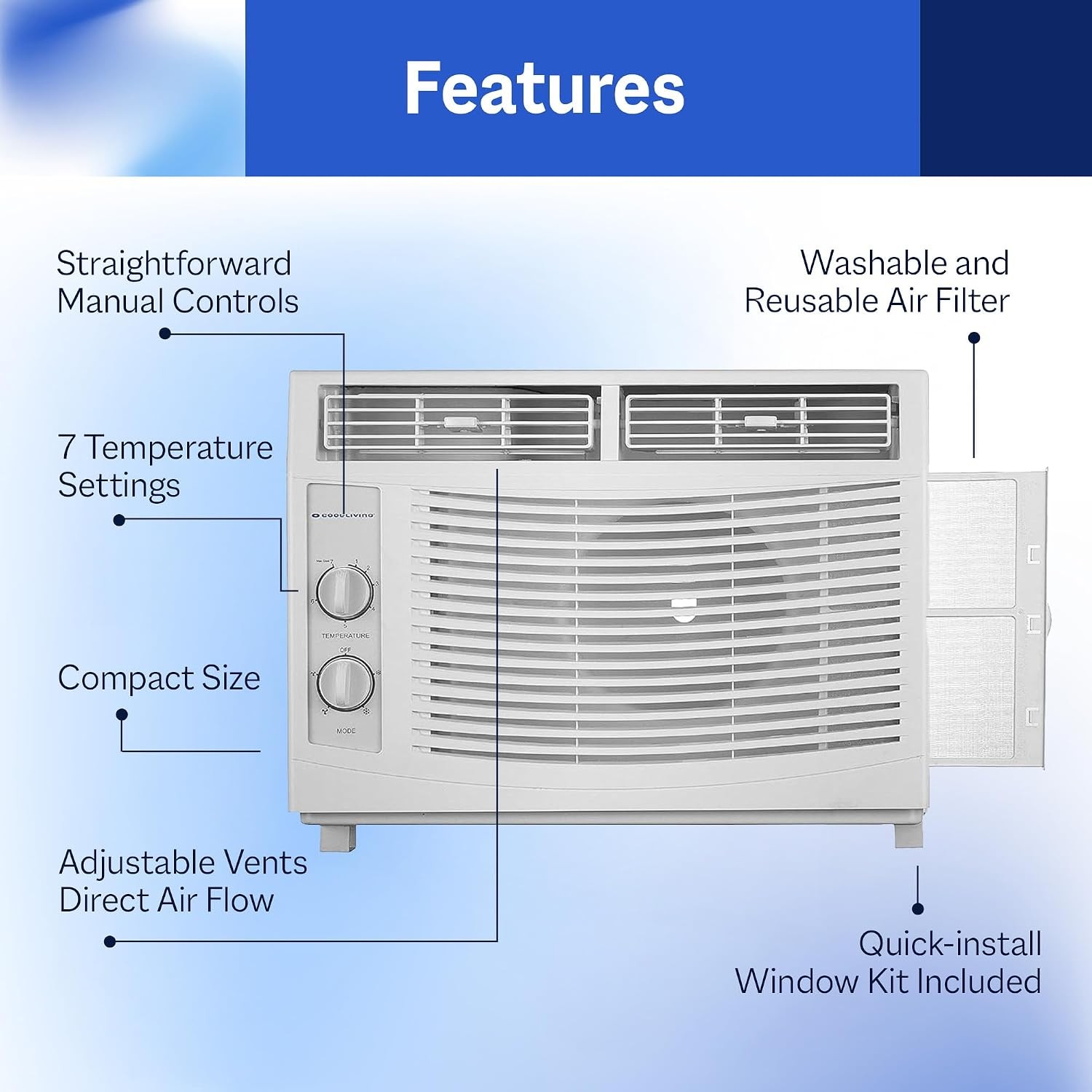 Cool Living 5,000 BTU 9.7 EER 115V Window Mount Room Air Conditioner AC Unit