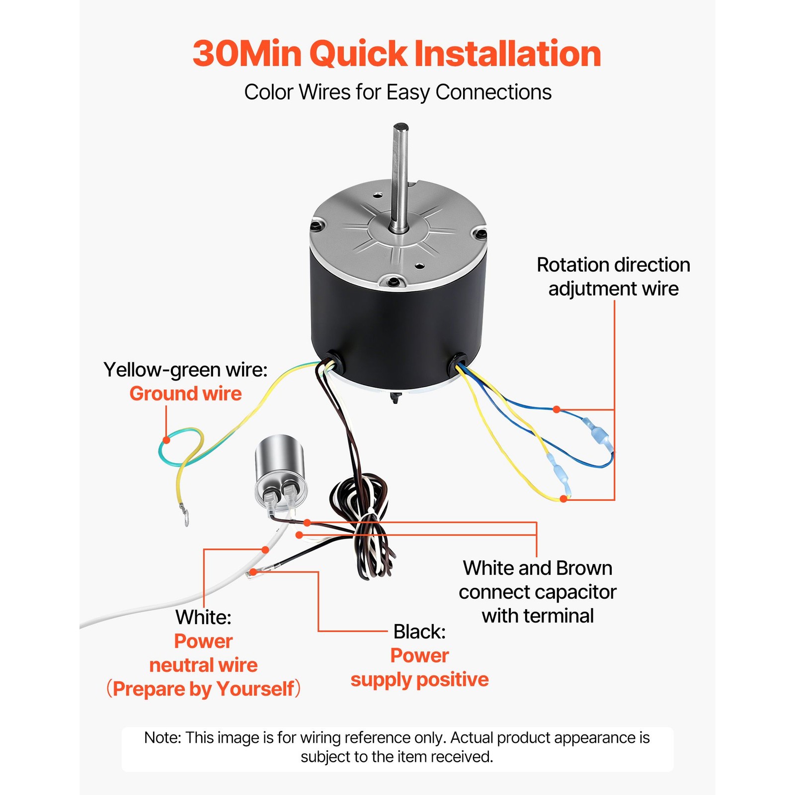 Condenser Fan Motor with Capacitor, 1/ 4 HP 825 RPM 208 – 230V