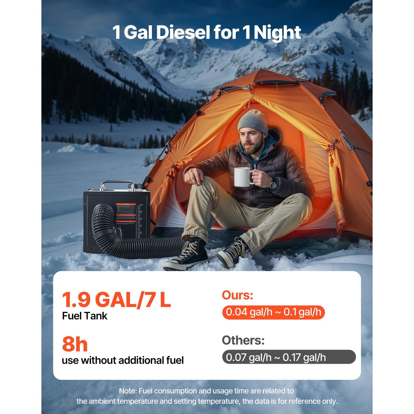 8KW 12V/ 24V Portable Diesel Air Heater with Bluetooth, Remote, LCD Screen