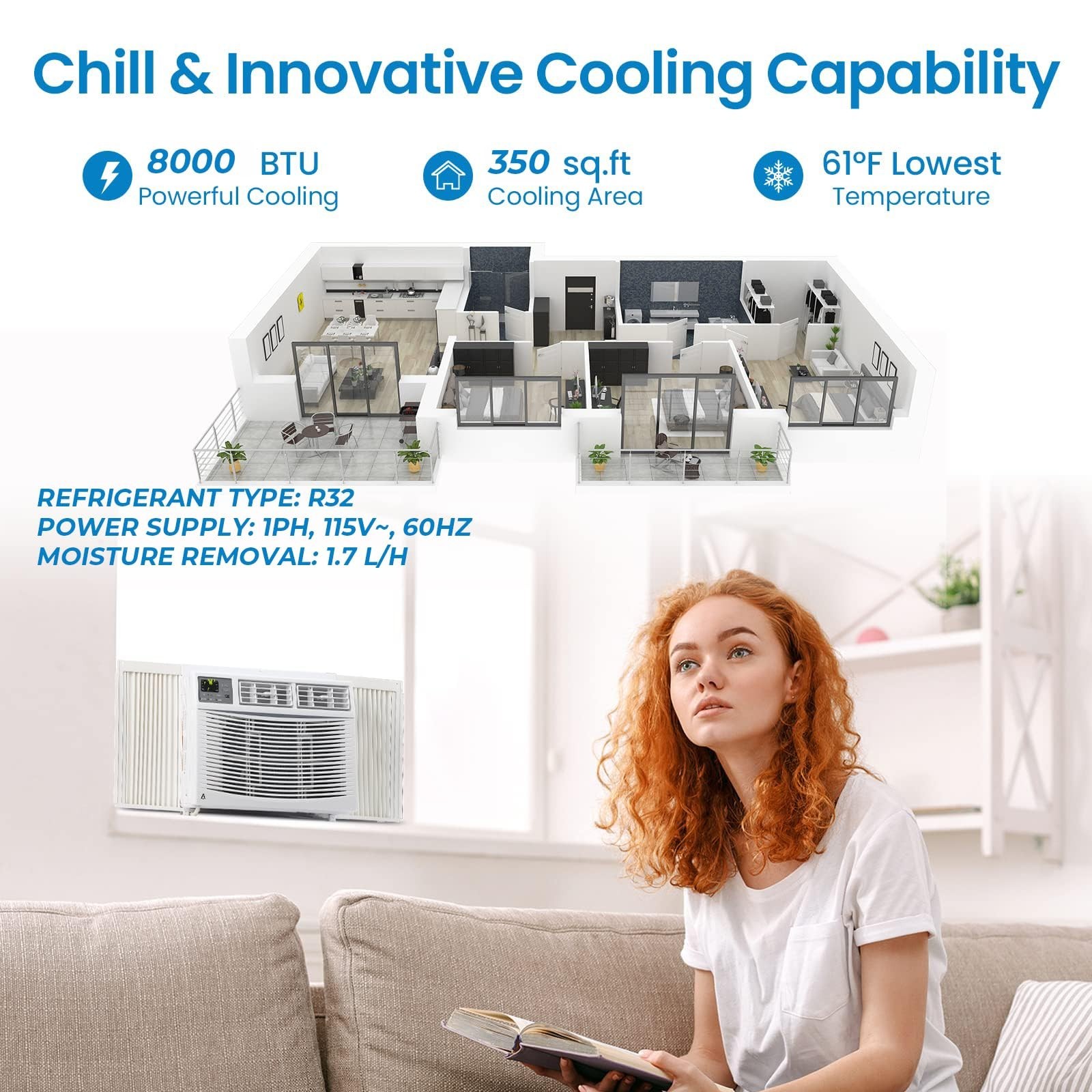8000 BTU Window Air Conditioner Quiet Window AC Unit w/ Remote 115V 350 Sq. Ft.