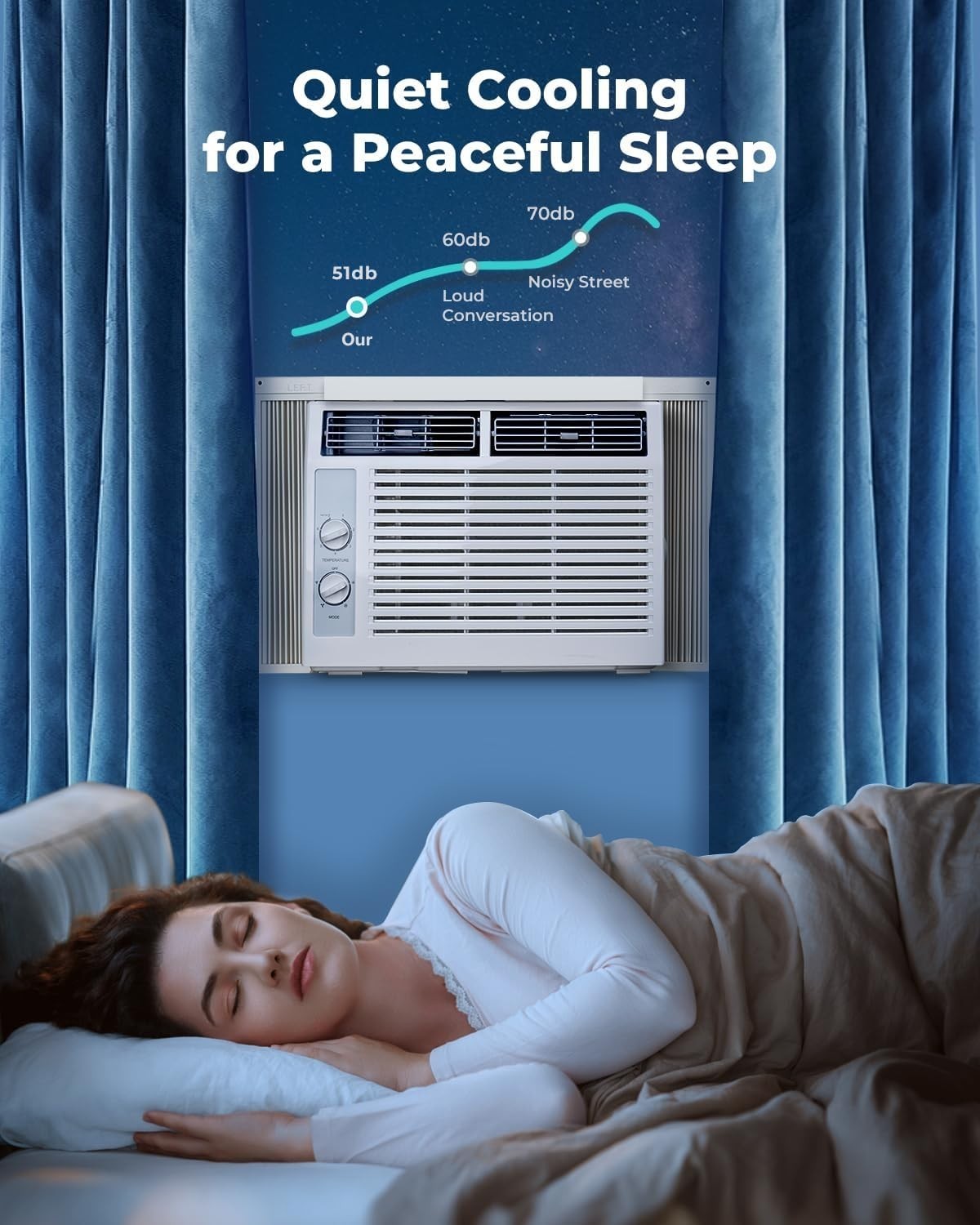 5000 BTU Window Air Conditioner AC Unit, Cool up to 150 Sq.Ft., Adjustable Cooli