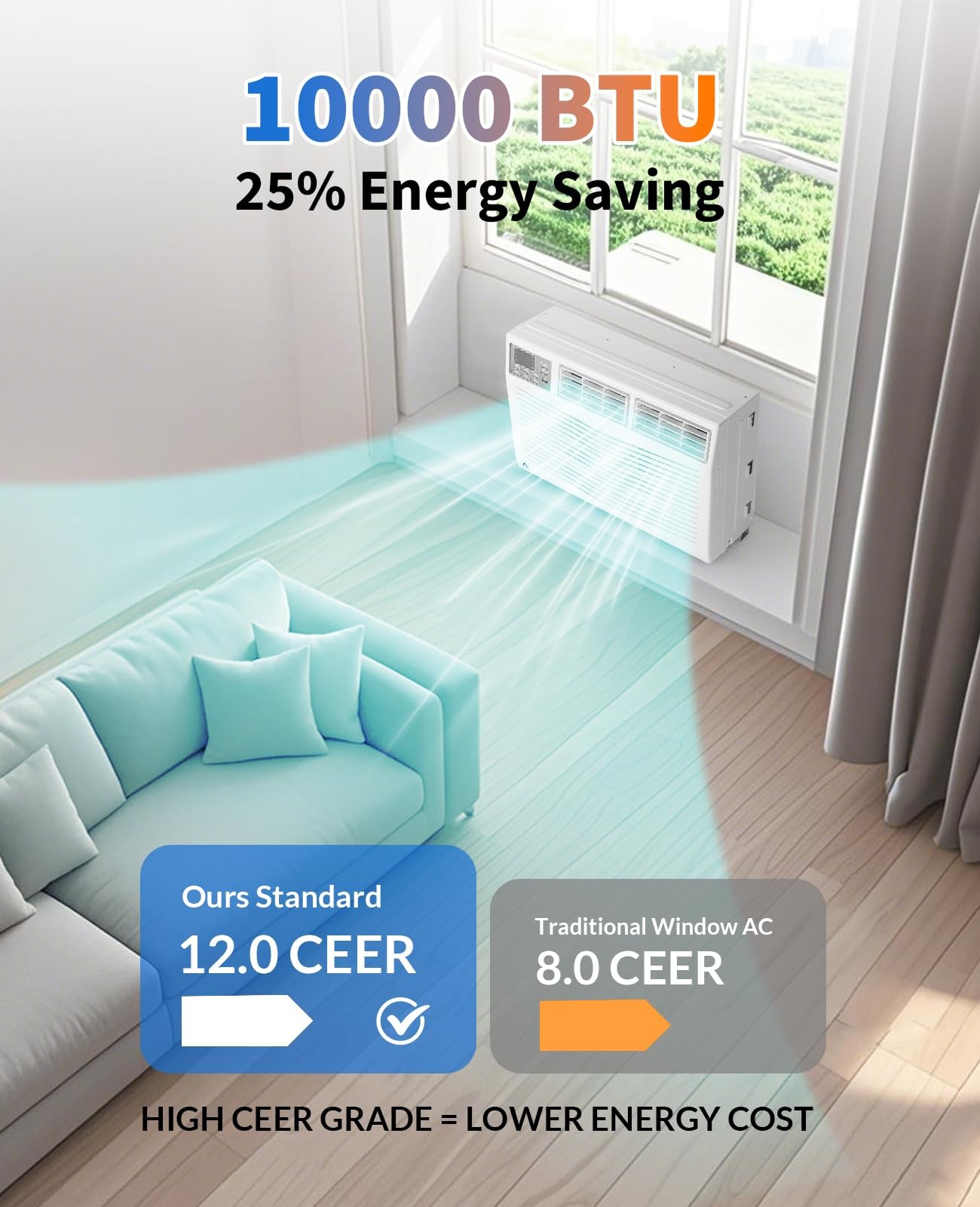 10000 BTU Window Air Conditioner w/Remote,Cools Rooms 3 Cooling & Fan Speeds 10K