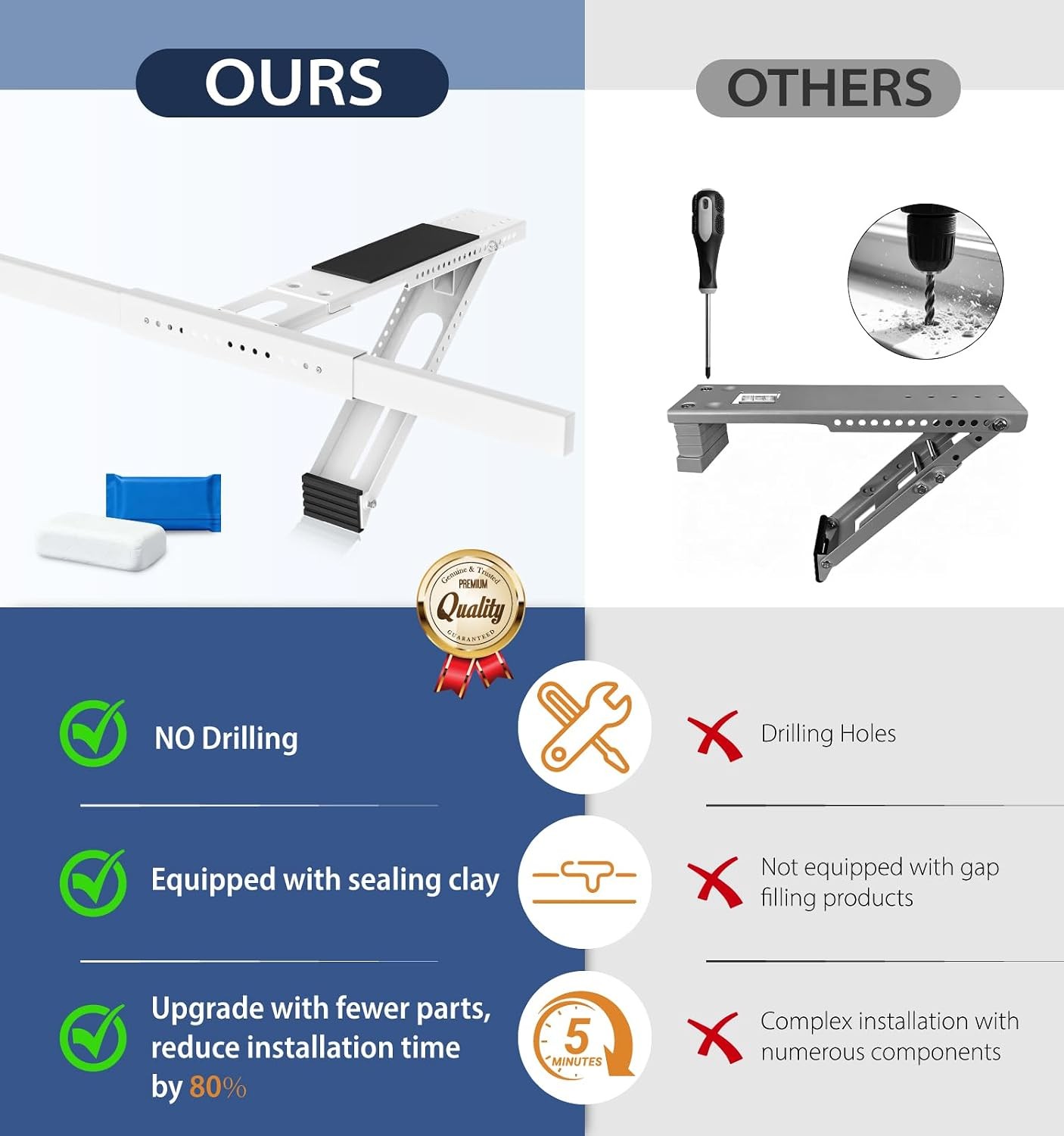 No Drilling Window AC Bracket,HVAC Brackets Fits Single & Double-Hung Windows