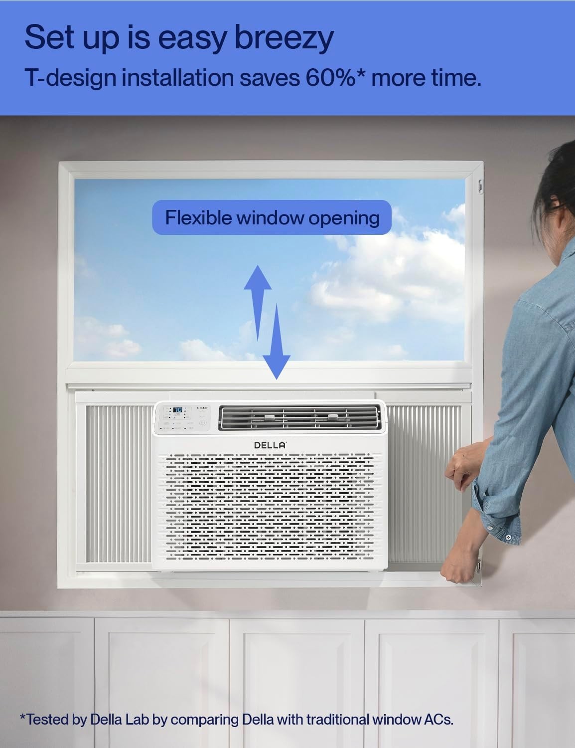 8000 BTU Energy Saving Window Air Conditioner Work with Alexa Cools