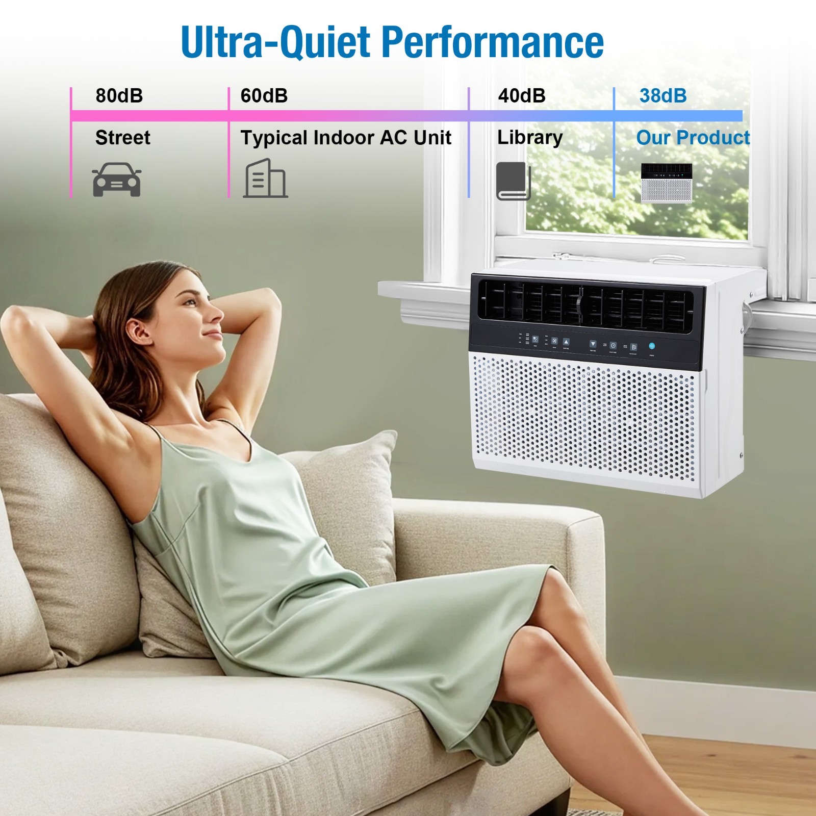 12000 BTU Window Air Conditioner, Energy-Saving Window AC Unit, U-Shaped AC Unit