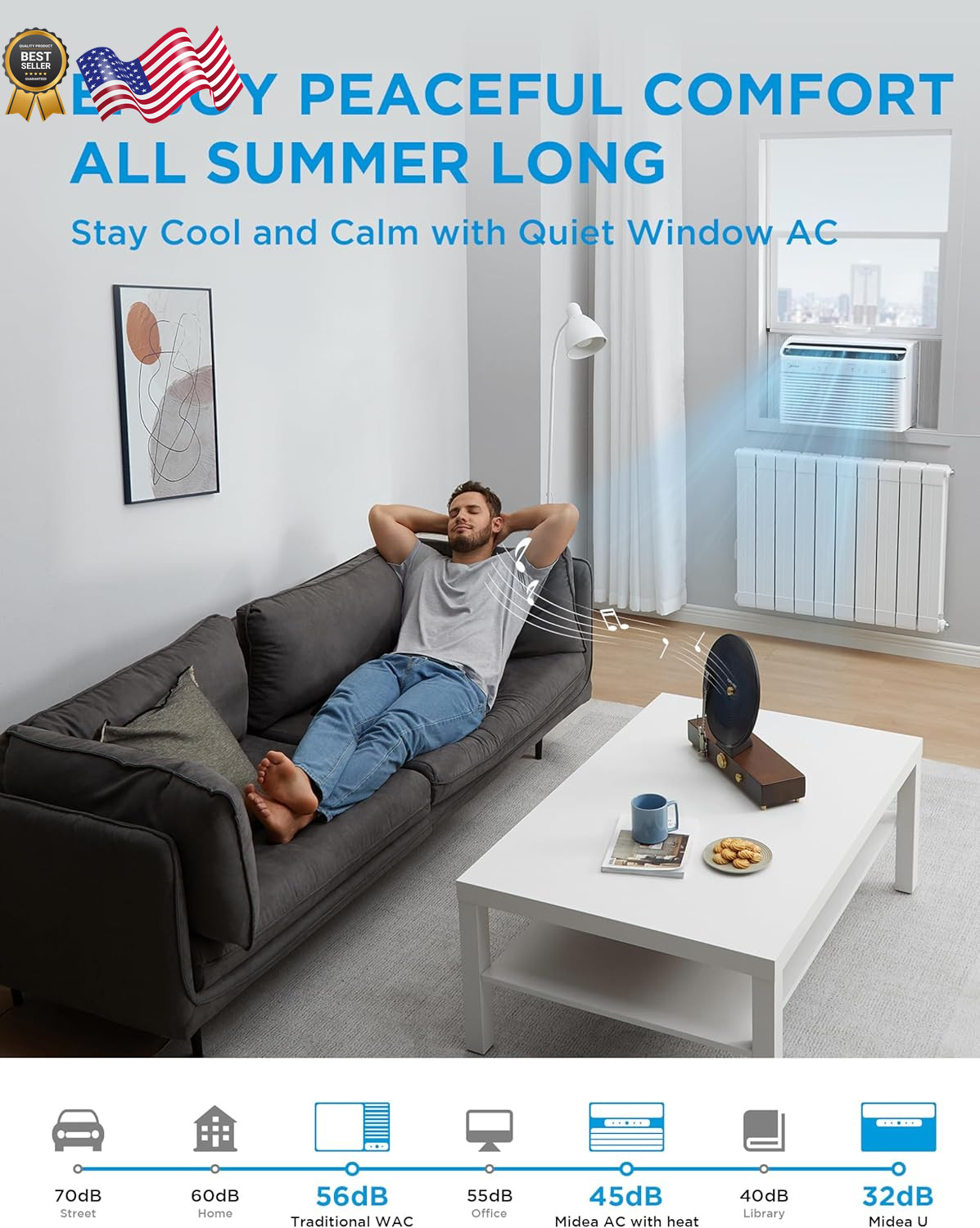 Midea 12,000 BTU Window Air Conditioner w/ Heat 550 Sq Ft Smart Inverter Control