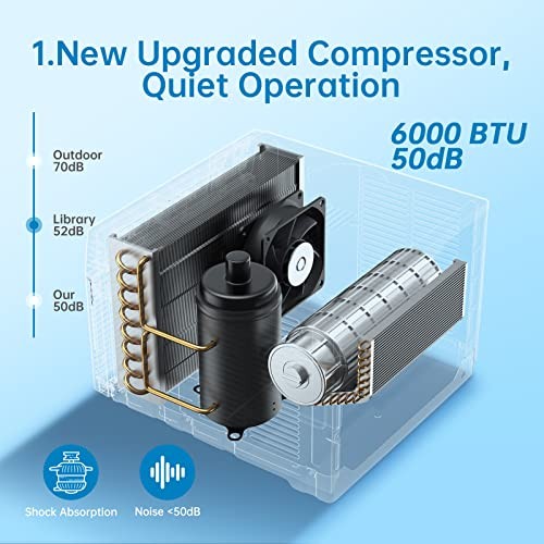 6000-BTU Window Air Conditioner Up to 250 Sqf | Remote Control, Cool & Fan