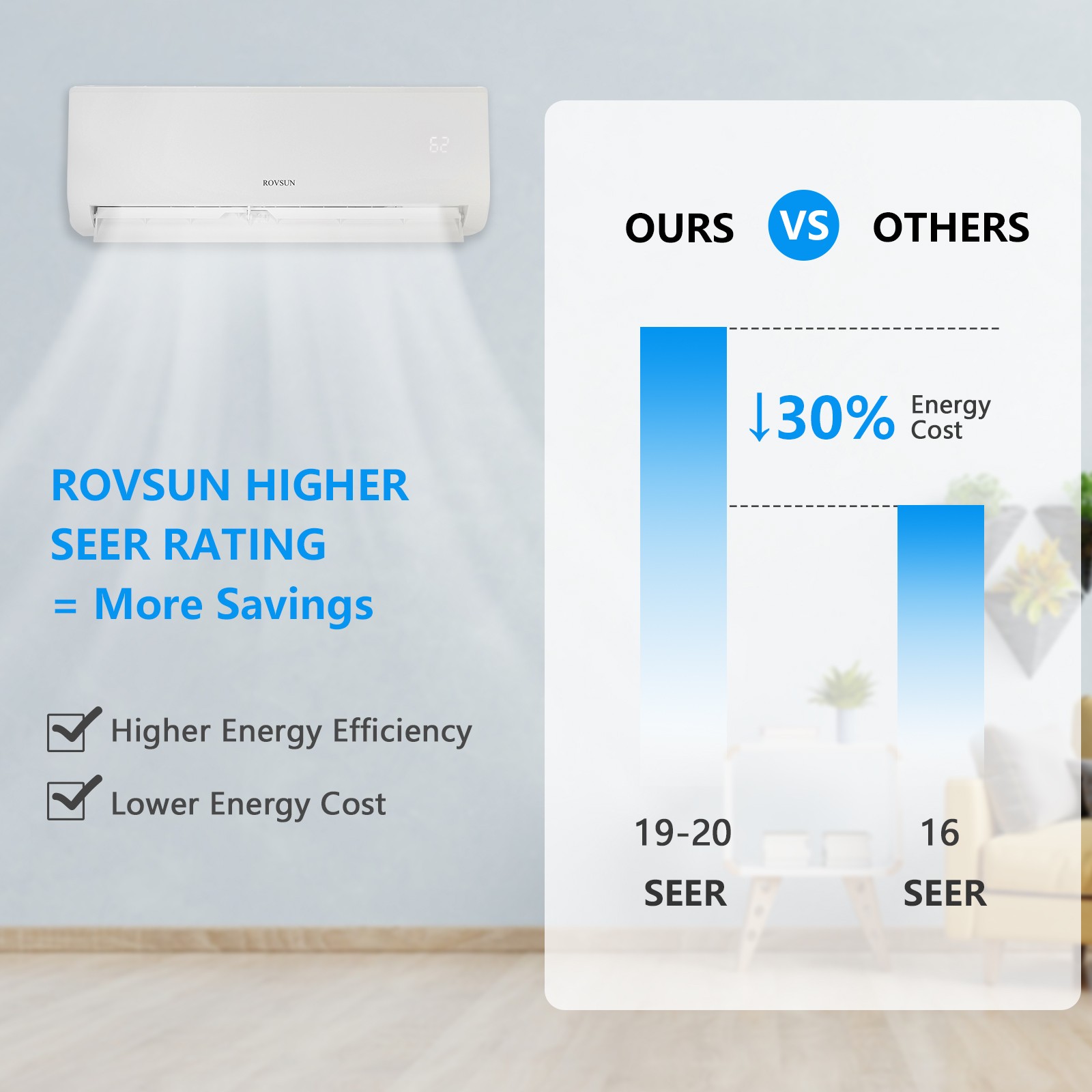 Bonnlo Ductless Mini Split AC/Heating System, Split-System Wall Air Conditioner