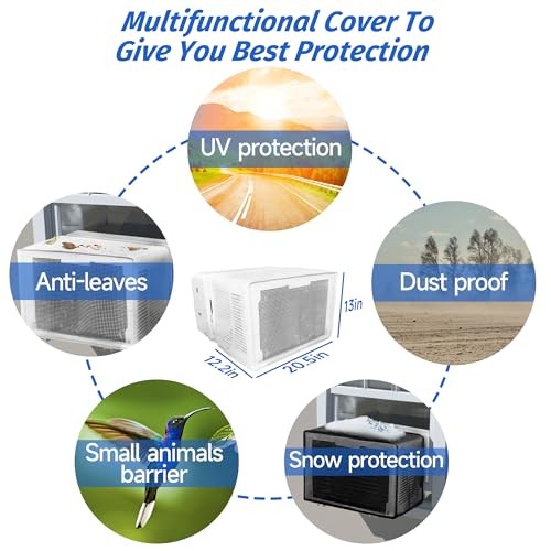Window AC Mesh Cover 20″ W x 12.2″ D x 13.4″ H Specially for Midea U White