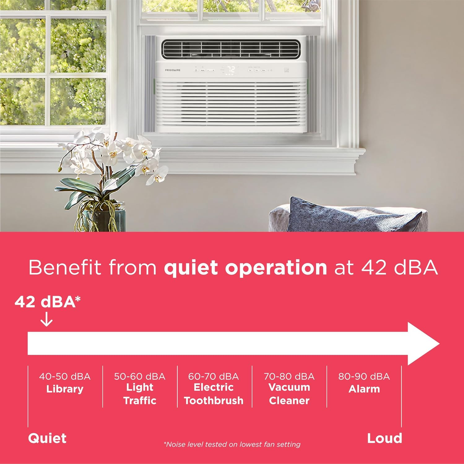 Frigidaire 8,000 BTU Smart Inverter Window Air Conditioner with Wi-Fi and Energy