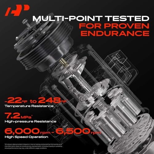 Air Conditioner AC Compressor with Clutch Compatible with Smart Fortwo 1.0L