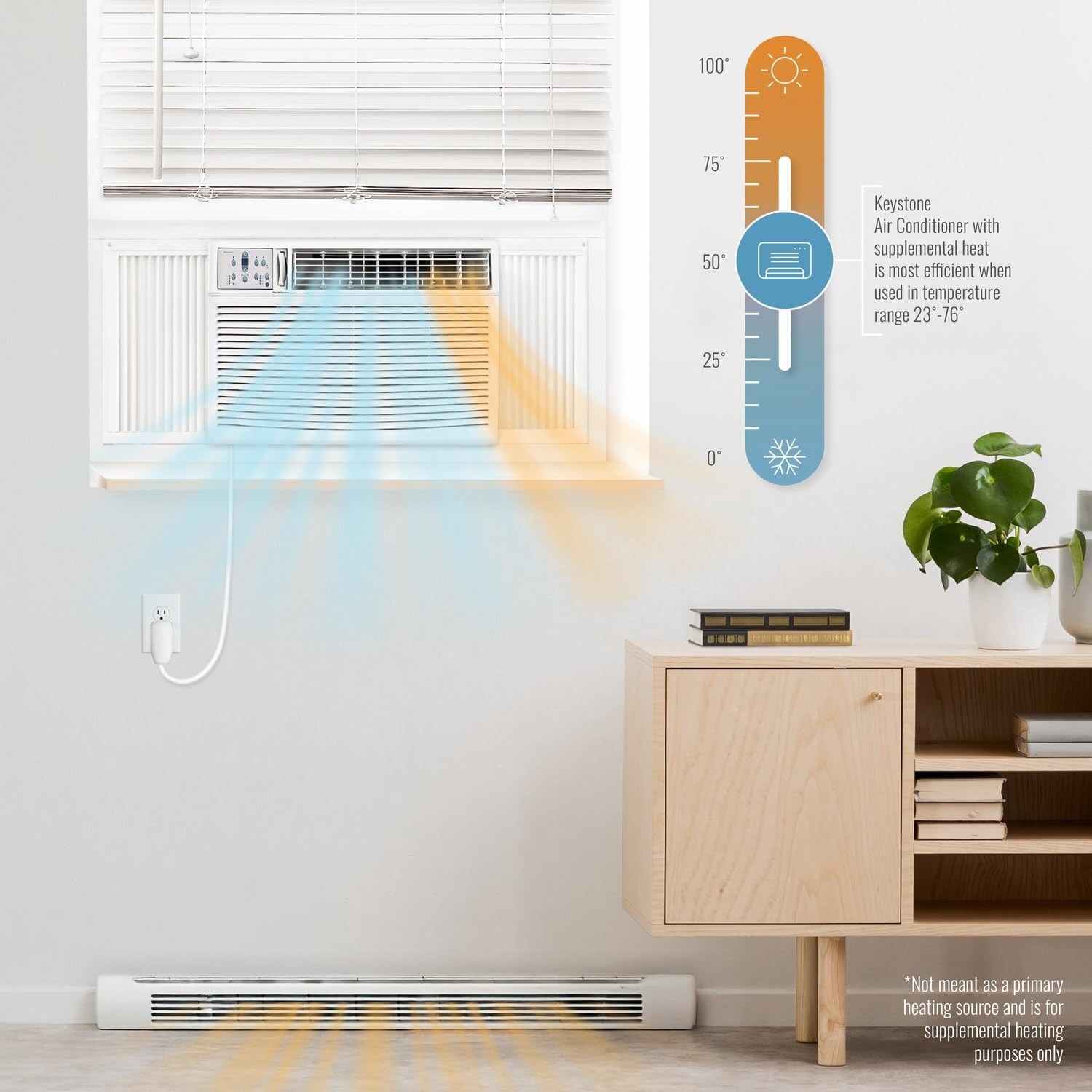 Keystone 23,200 BTU Window Air Conditioner with 16,000 BTU Supplemental Heat …