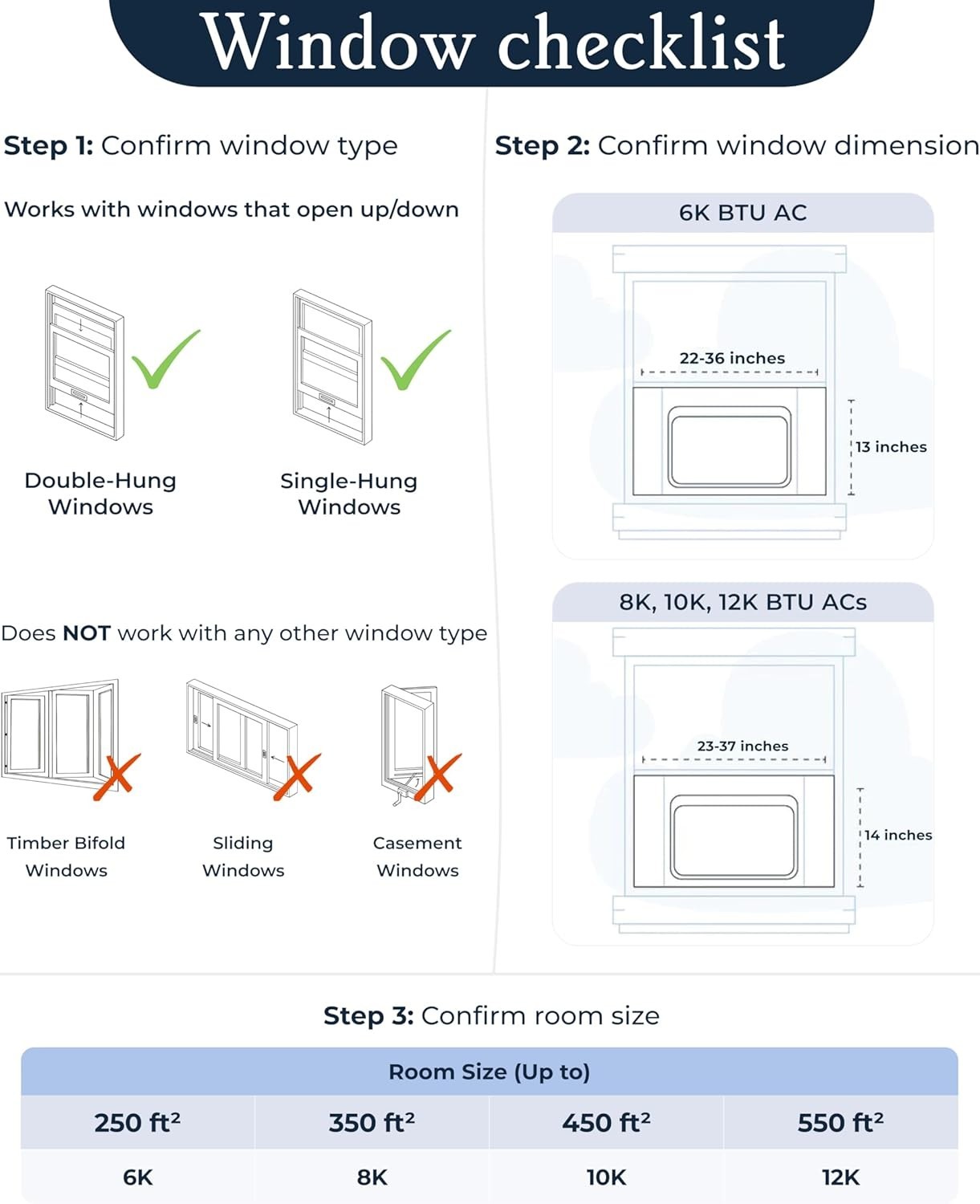 10,000 BTU Window Air Conditioner Quiet Easy Install Voice-Enabled Remote & App