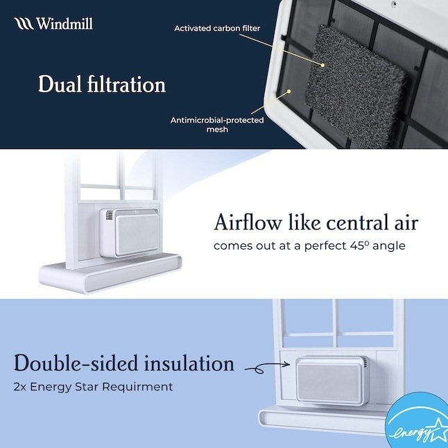 Windmill Large Room Window AC, w/ Remote (115V, 12000-BTU) ENERGY STAR Certified