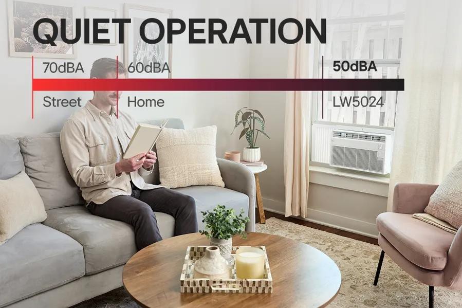 LG 5,000 BTU 150 Sq. Ft. 148 CFM 2 Speed Window Air Conditioner