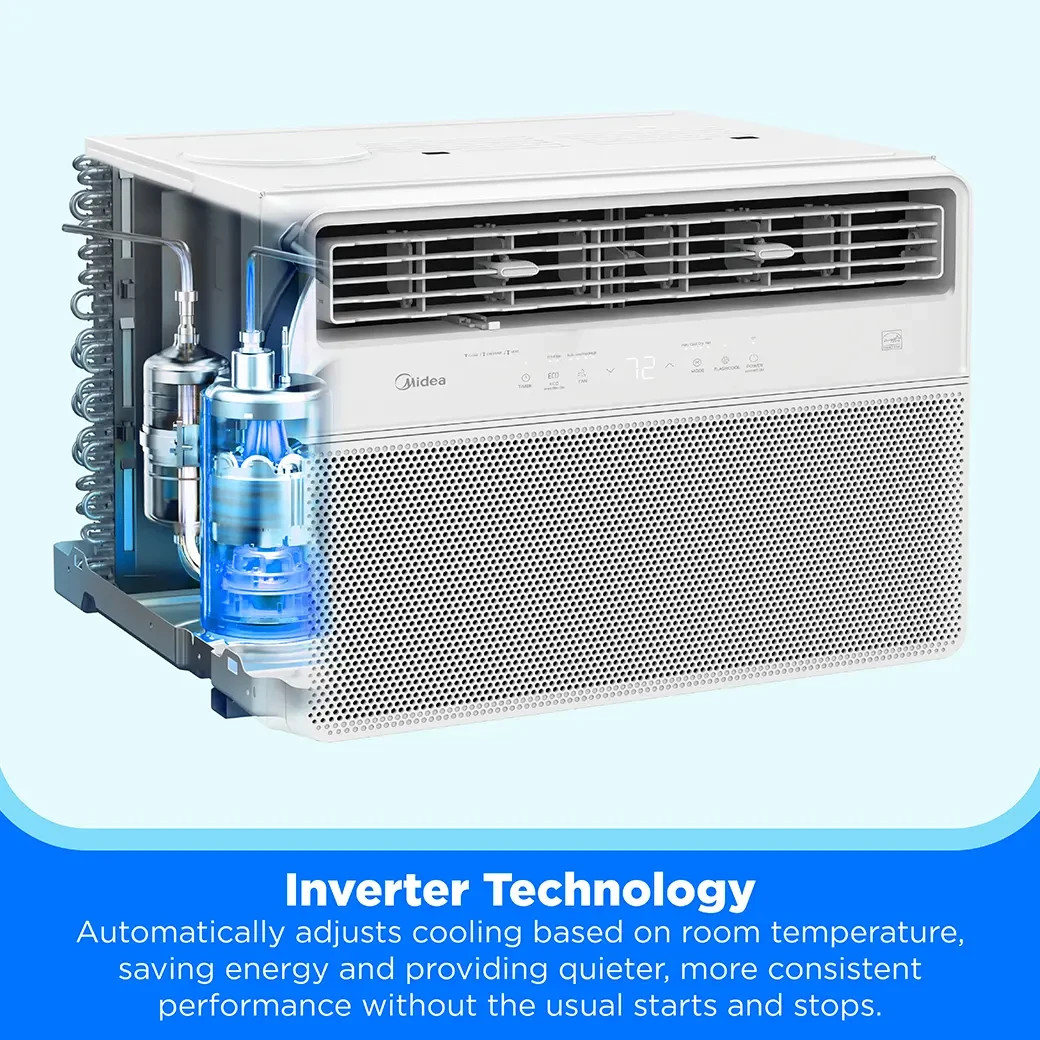 Midea 18,000 BTU DOE 1,000 sq. ft. 3-in-1 Inverter Plus Air Conditioner