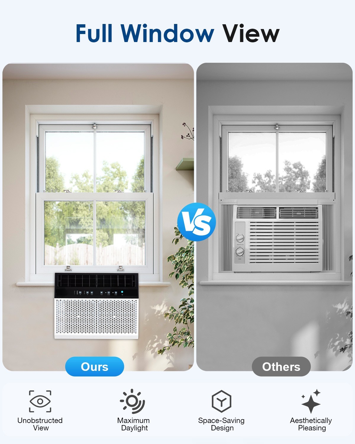 12000 BTU Window Air Conditioner, Energy-Saving Window AC Unit, U-Shaped AC Unit