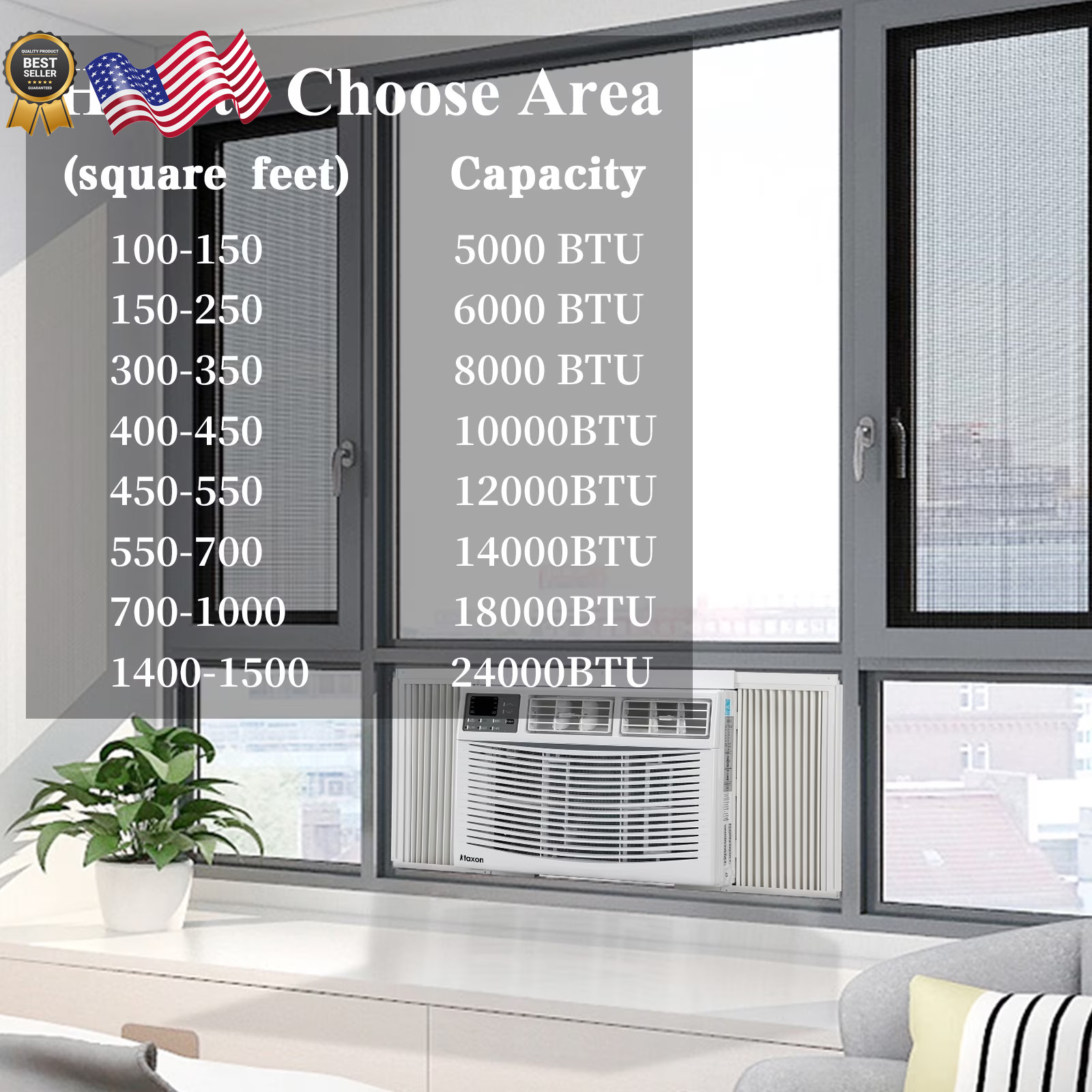 Air Conditioner 8,000 BTU 115-Volt Window Air Conditioner with Wifi and Eco Mode