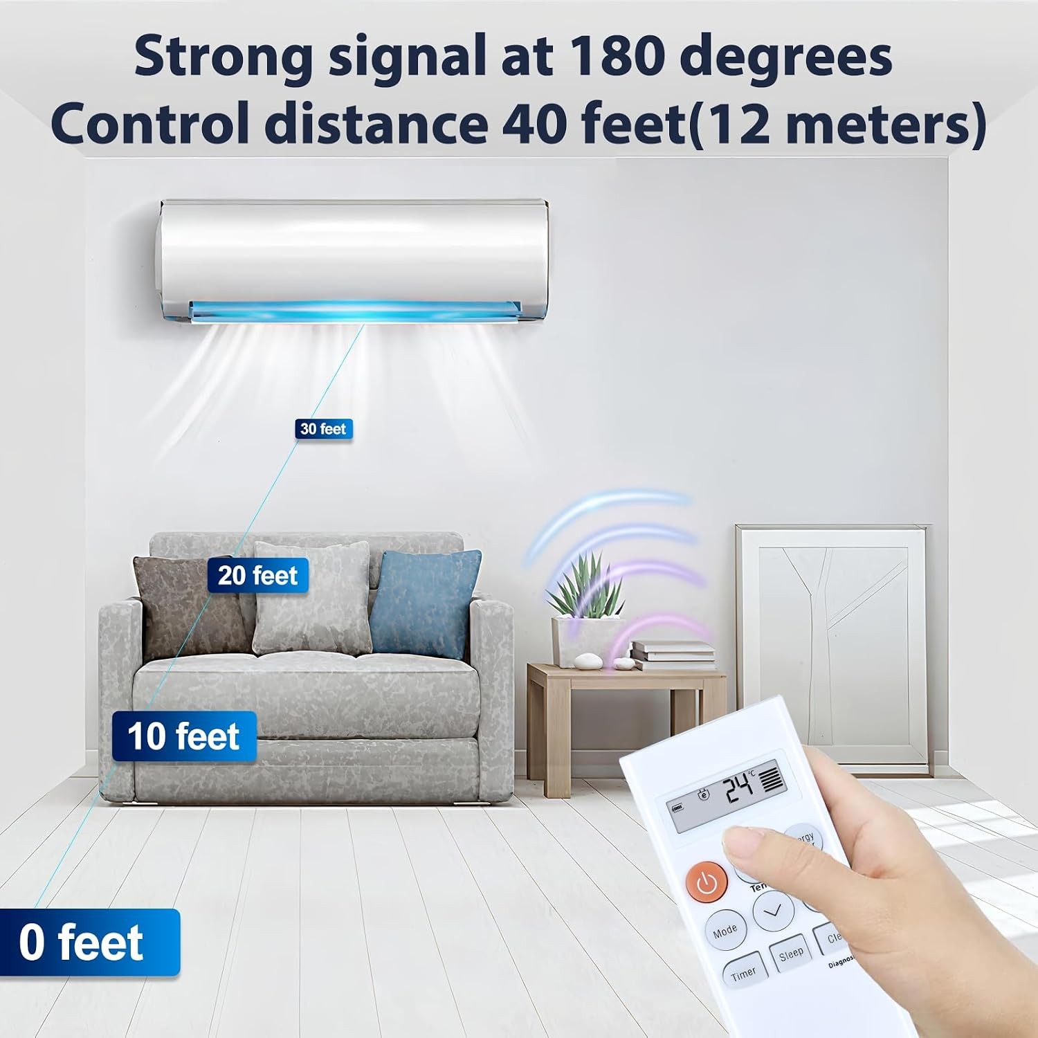New Replacement AC Remote Control for LG Portable Window Air Conditioner, Fit fo