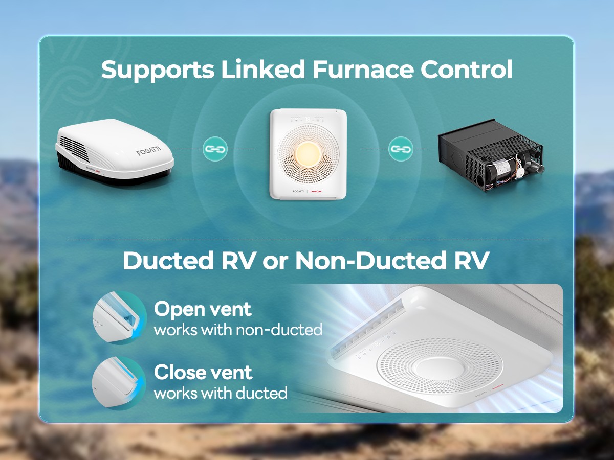 18K BTU RV Air Conditioner&Heat Pump 43dB Quiet Voice Control 14-1/4″ Roof Mount