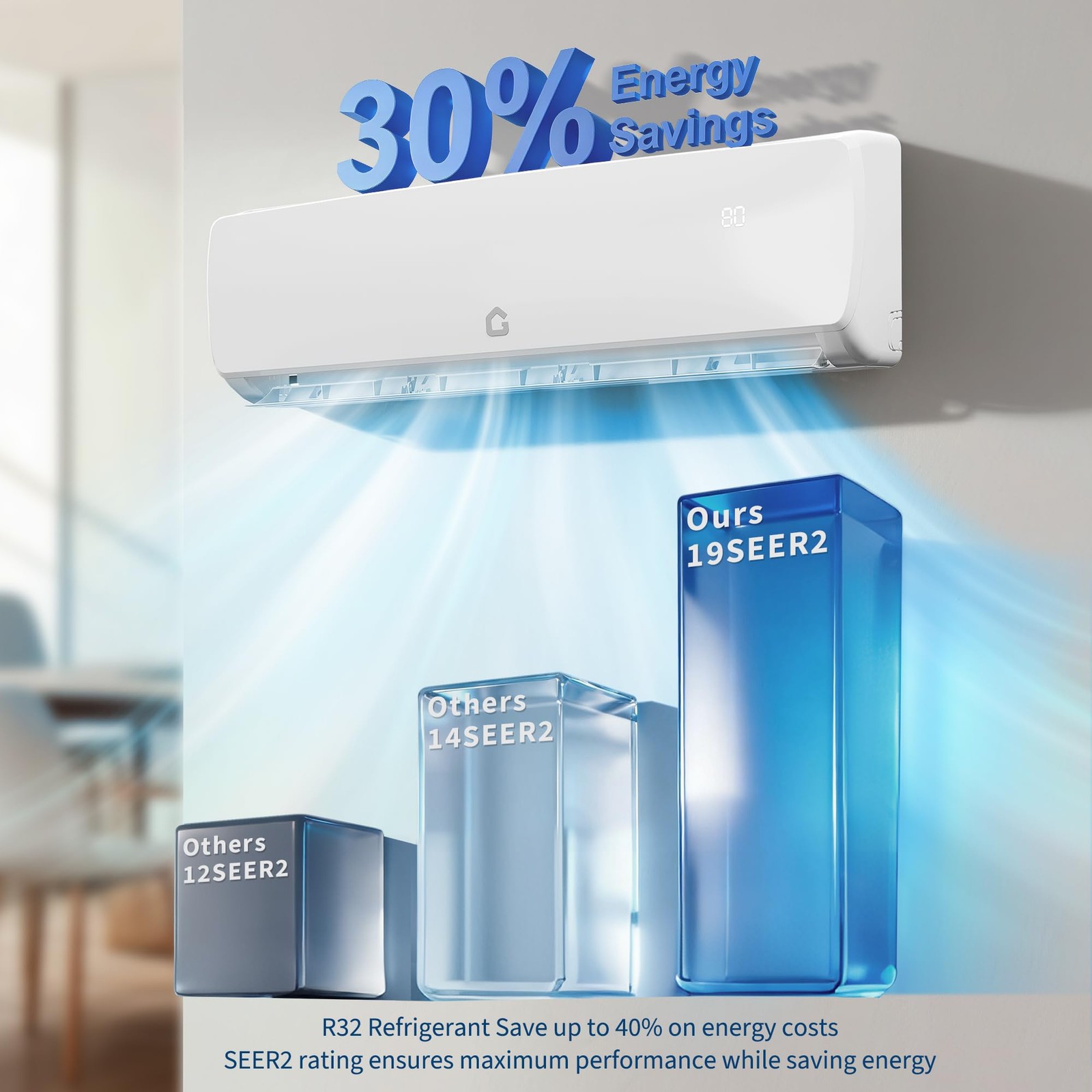 9000 BTU Mini Split Air Conditioner & Heat Pump 19 SEER2 Inverter, 115V/230V US