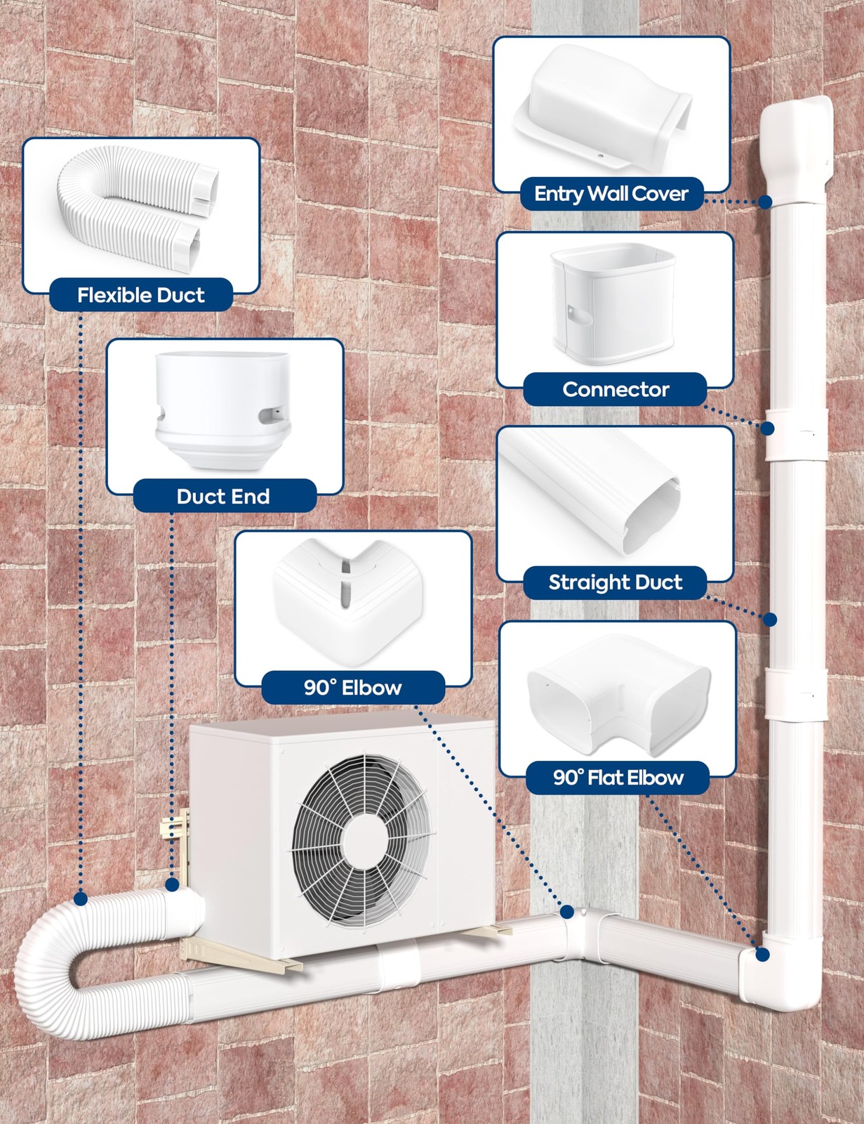 Central AC Line Cover, 13Ft Mini Split, Paintable PP, White
