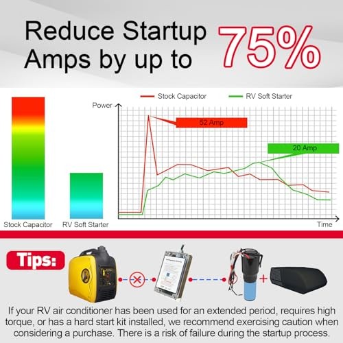 Soft Start for Air Conditioner, RV AC Soft Start Kit, Easy Start an 12V A/C