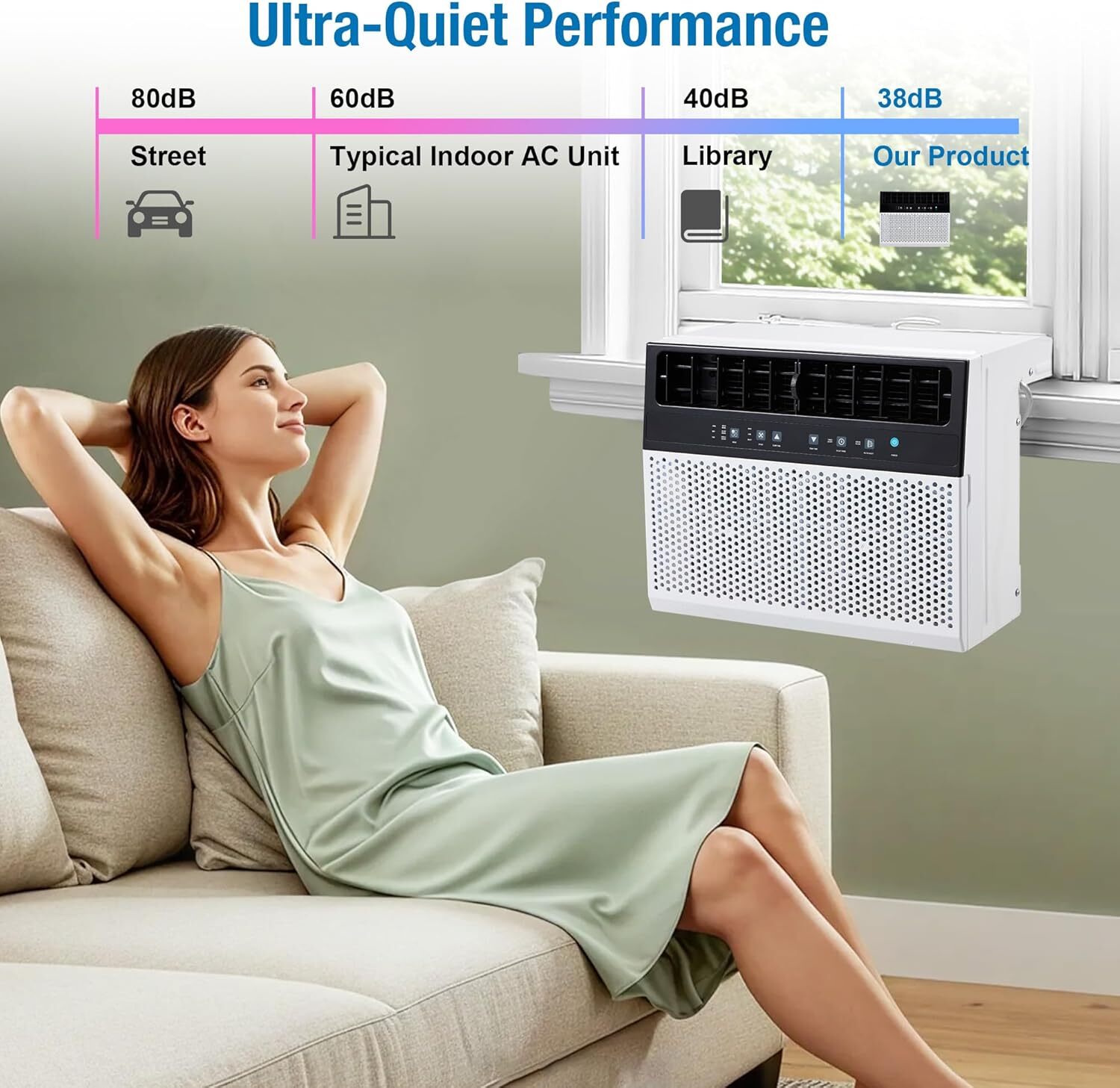 12000 BTU ASHRAE Window Air Conditioner, Energy-Saving Window AC Unit 350 Sq. Ft