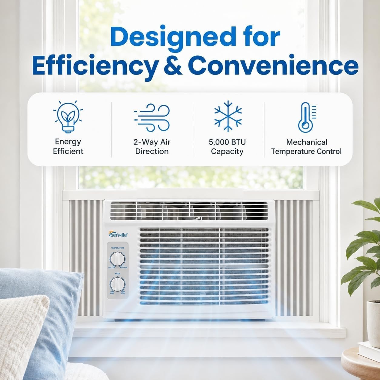 Powerful Cooling for Bedrooms, Living Rooms – 6000 BTU