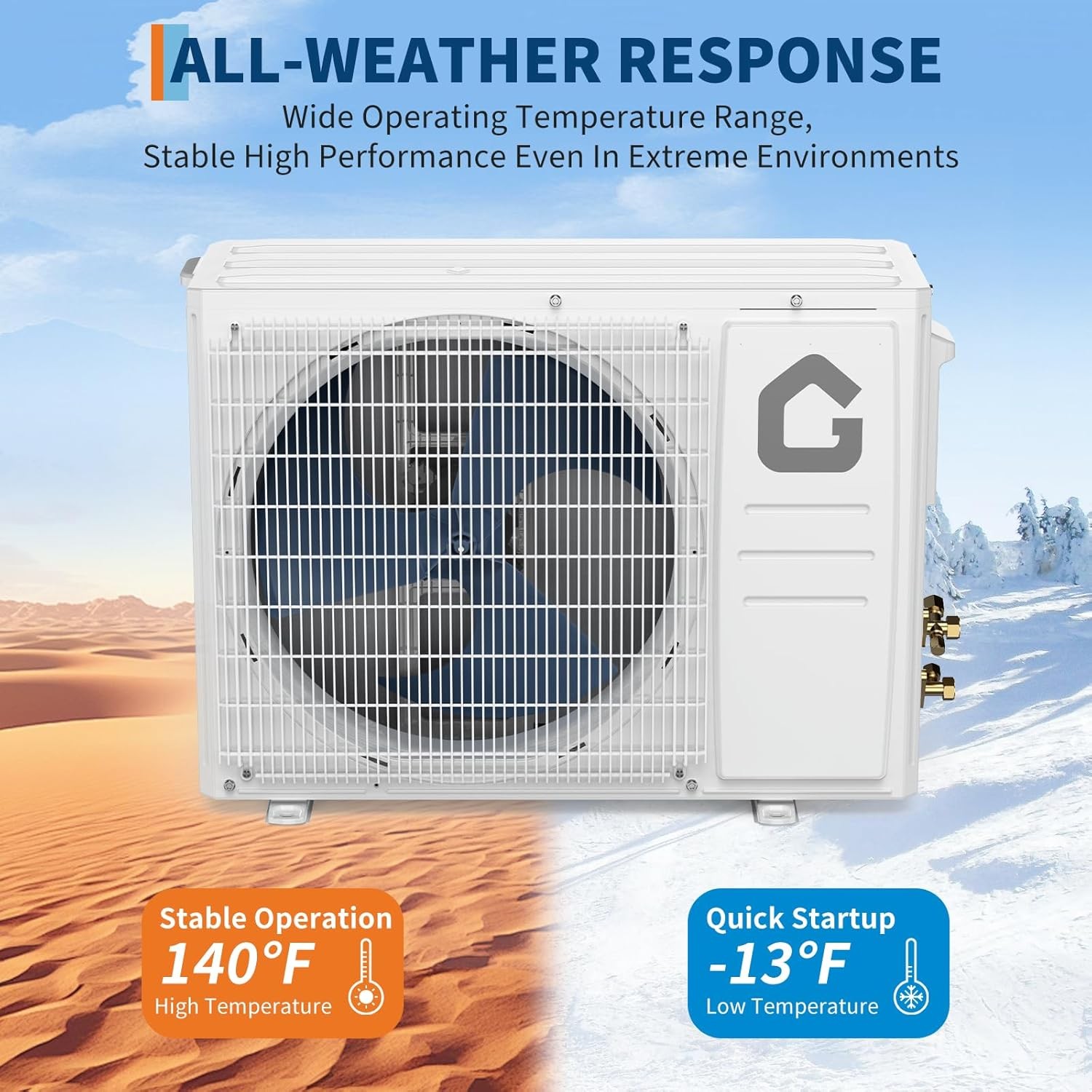 12000BTU,18.5 SEER2 230V Mini Split Air Conditioner & Heater,WiFi,Remote Control