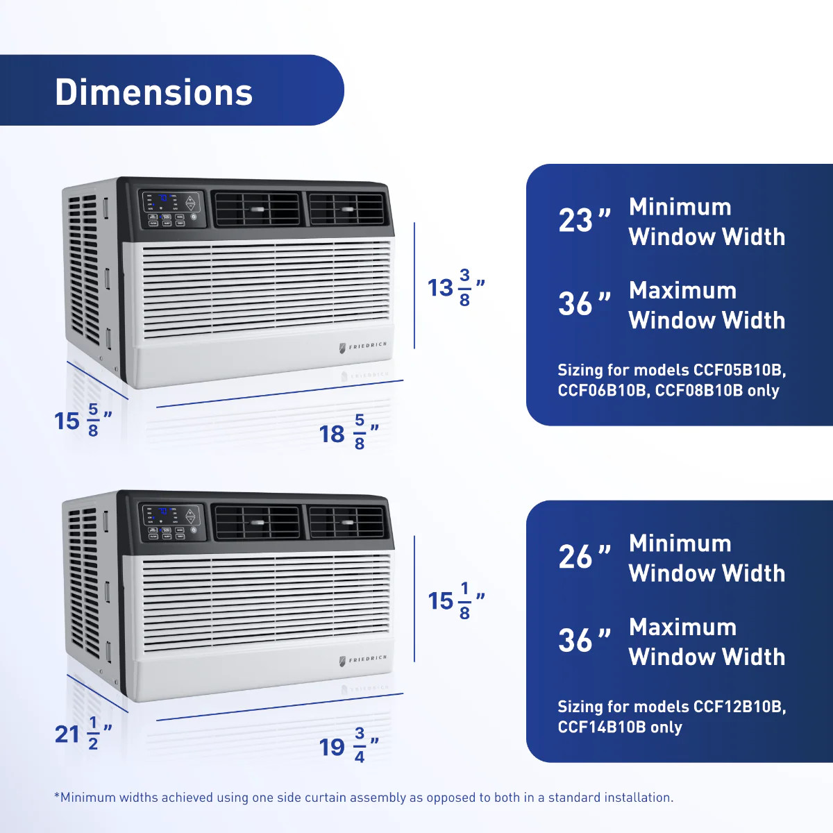 Open-Box: Used Friedrich Chill Premier 10,000 BTU Window Air Conditioner – Very