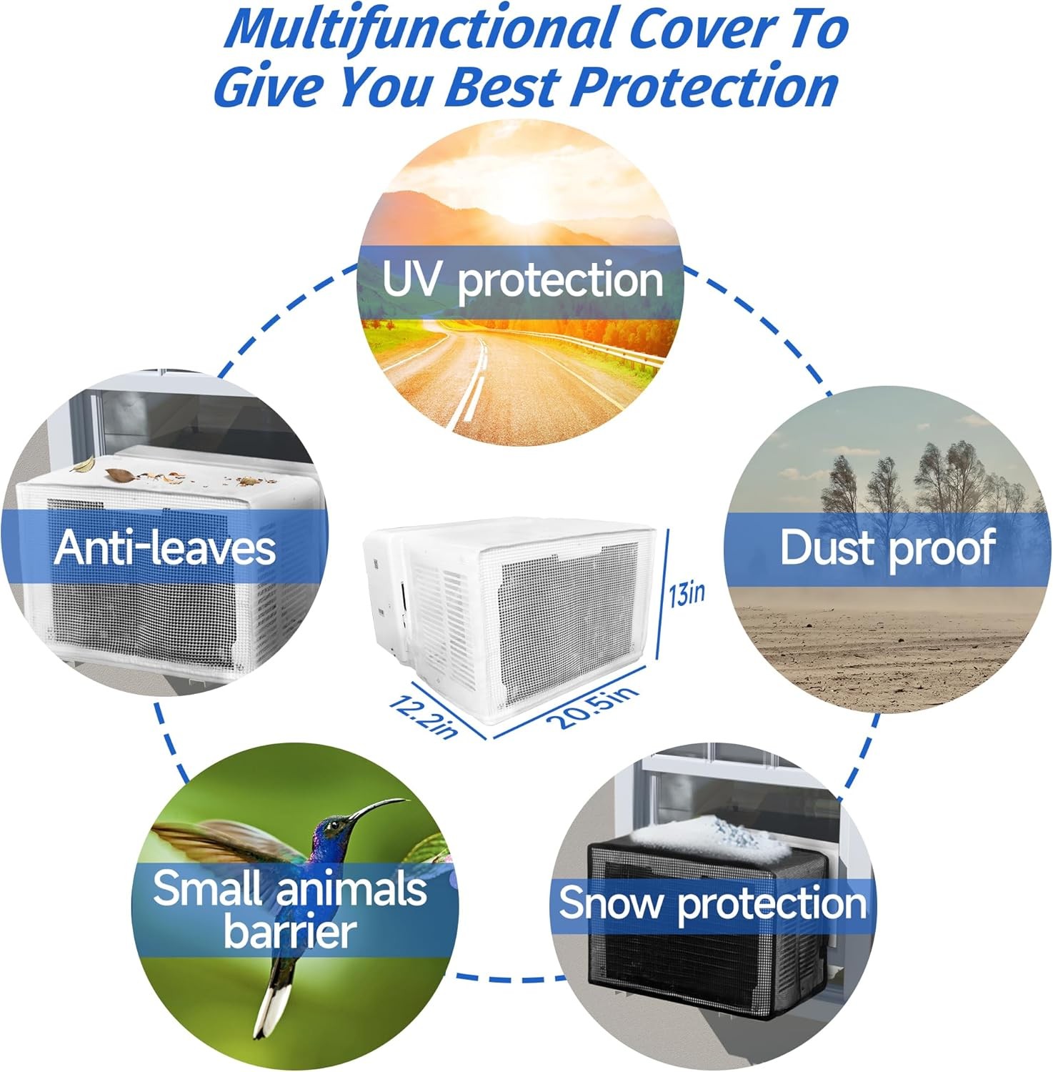 Window AC Mesh Cover 20″ W x 12.2″ D x 13.4″ H Specially for Midea U-Shaped Air