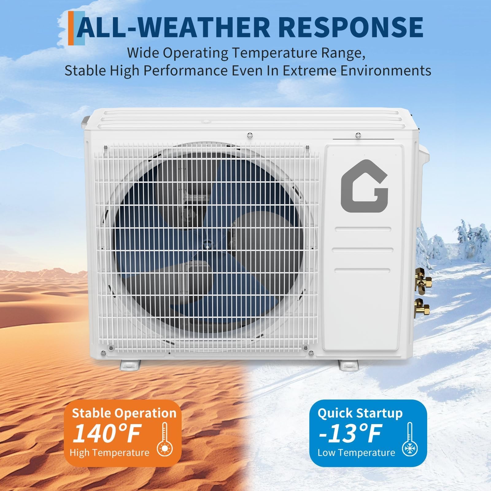 12000 BTU High Efficiency Hyper Series Mini Split Heat Pump Air Conditioner 230V