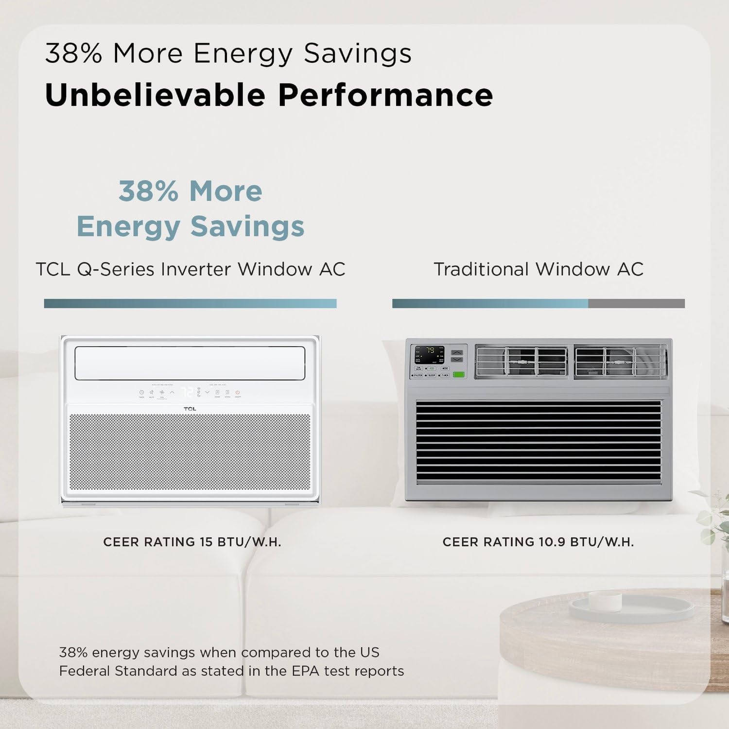 TCL 12,000 BTU Q-Series Smart Inverter Window AC, Ultra-Quiet, Cools 550 sq ft